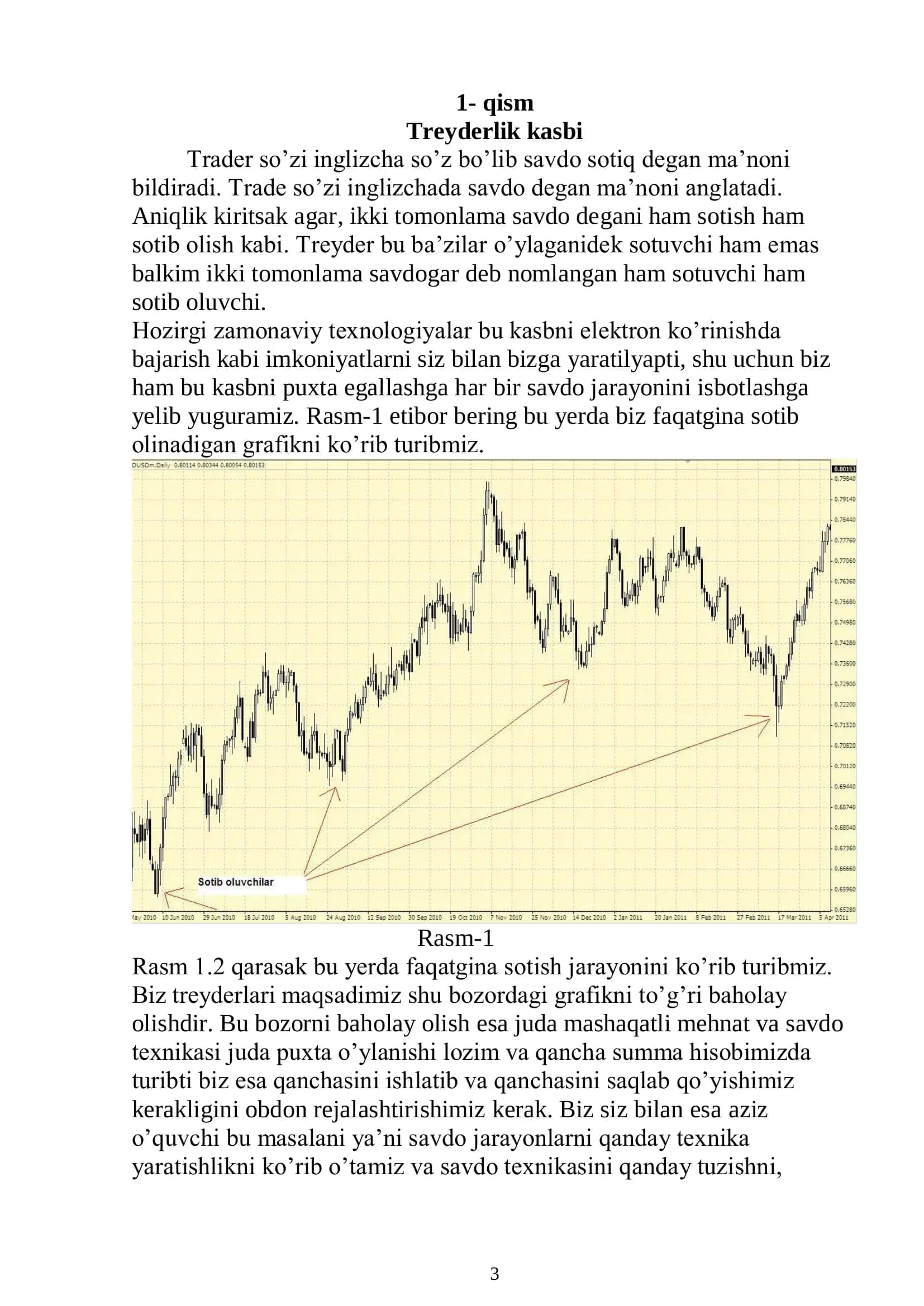 Traderlik kasbi 3