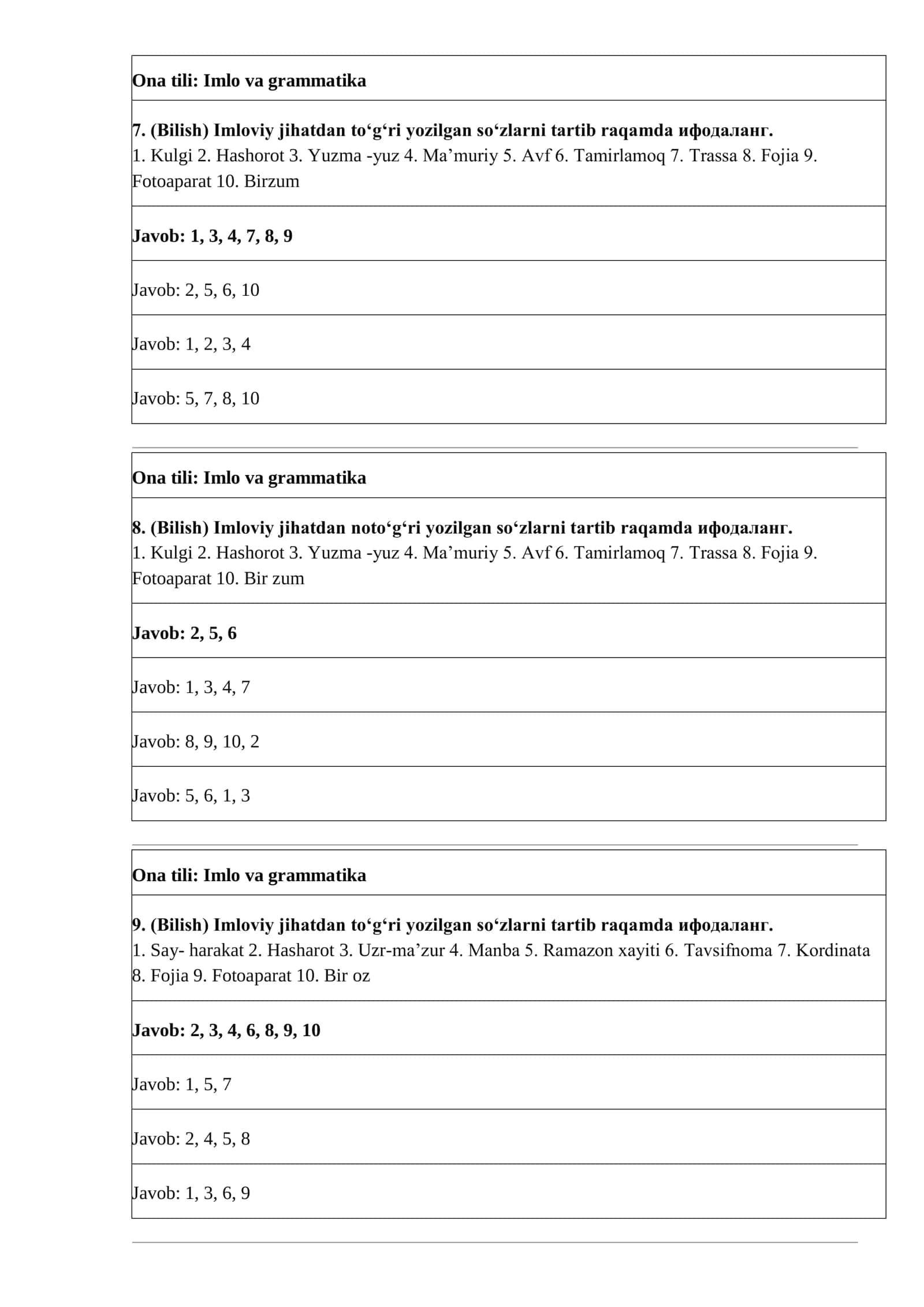 Yakuniy davlat attestatsiyasi bo'yicha Ona tili va adabiyot fanidan test savollari (javoblari bilan) 3