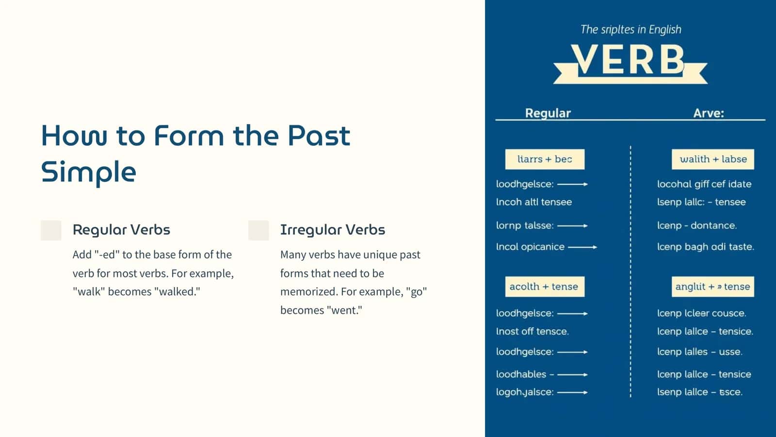 Mastering the Past Simple Tense 3