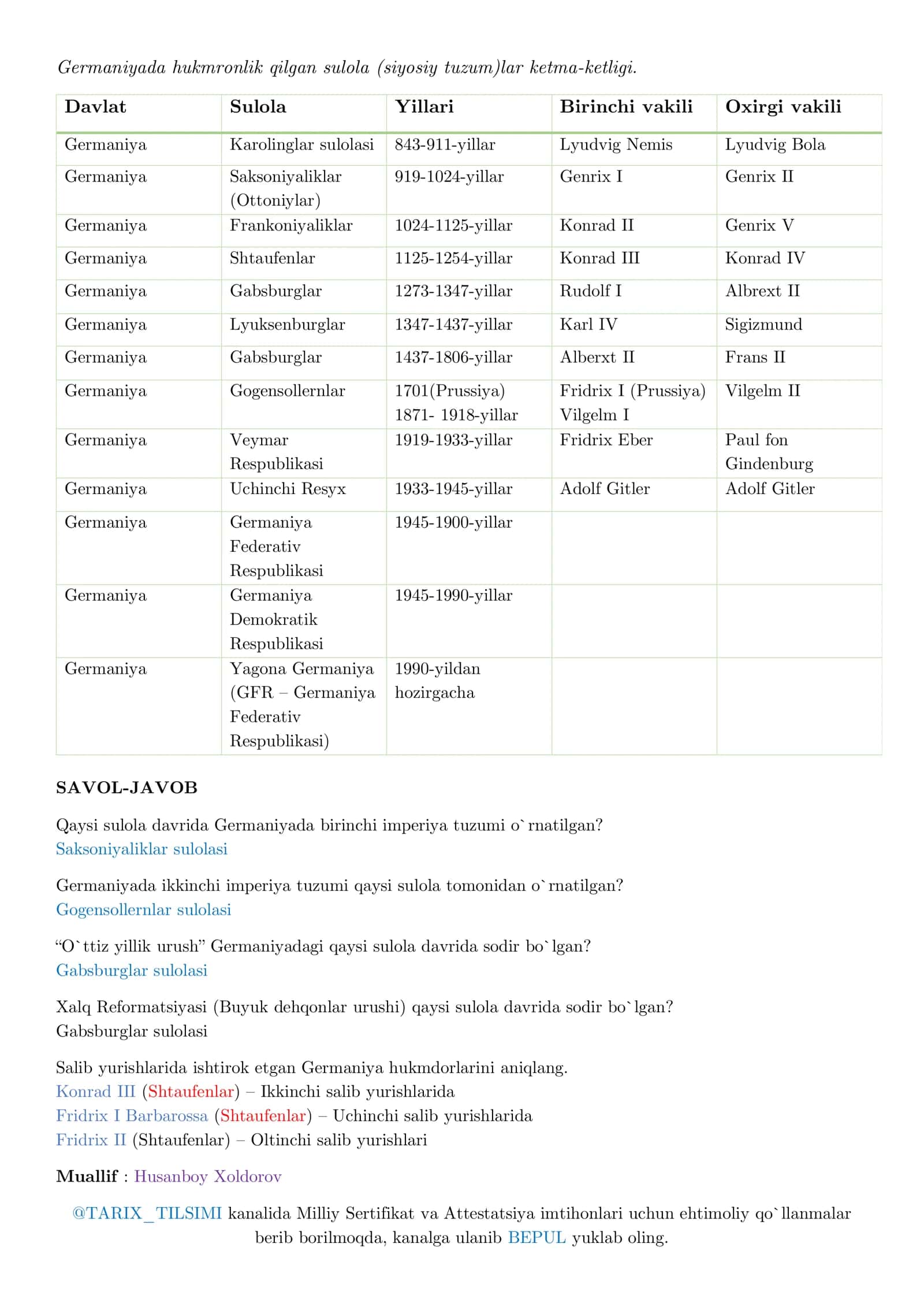 Tarix milliy sertifikat 3