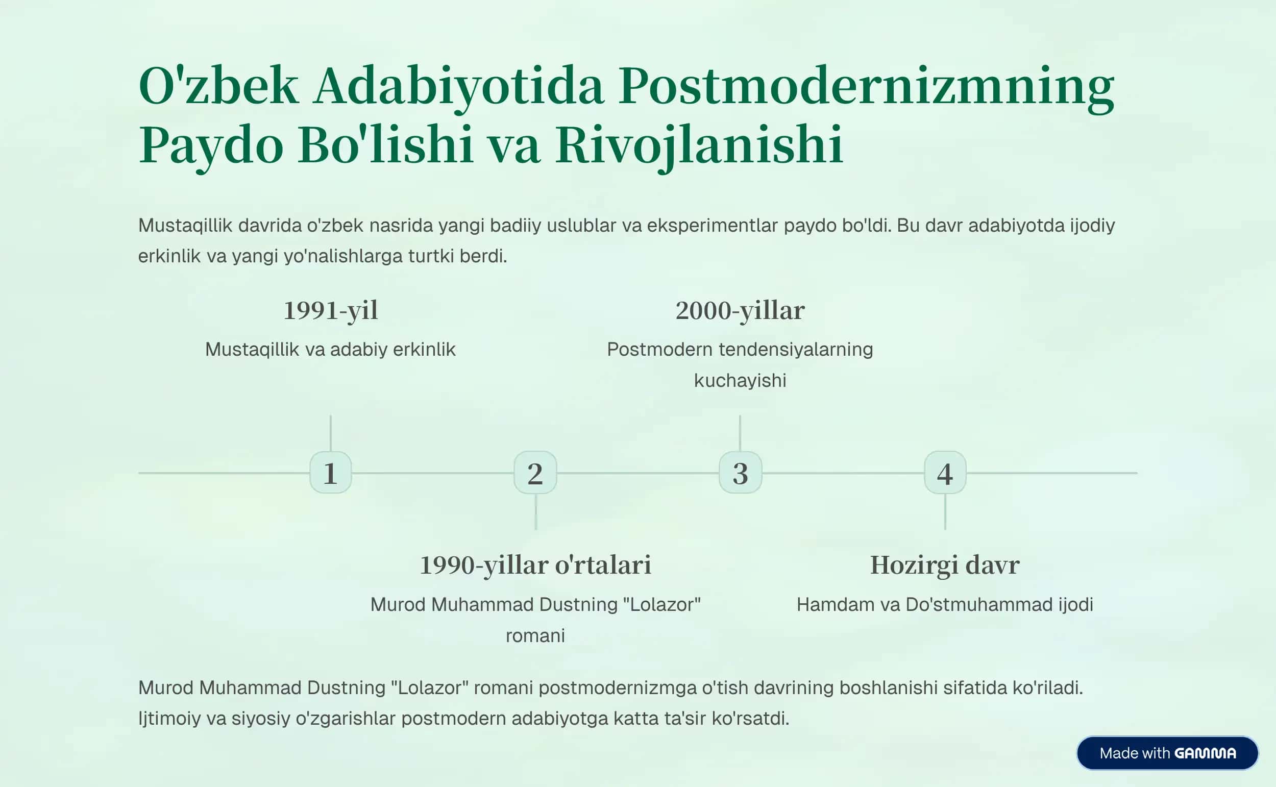 Postmodernizm va O'zbek Adabiyoti 3