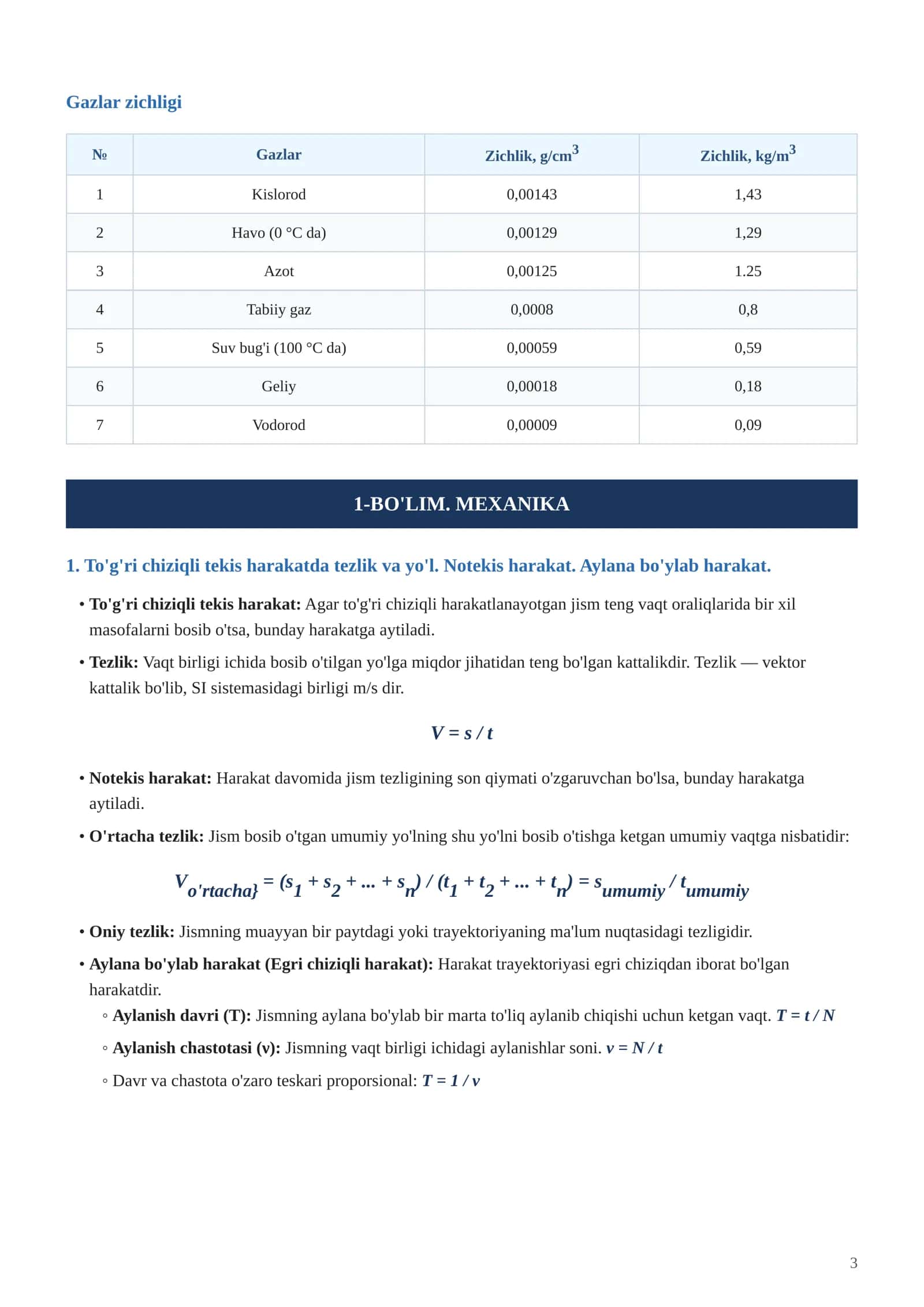 FIZIKA FANIDAN IMTIHONGA TAYYORGARLIK KONSPEKTI 3