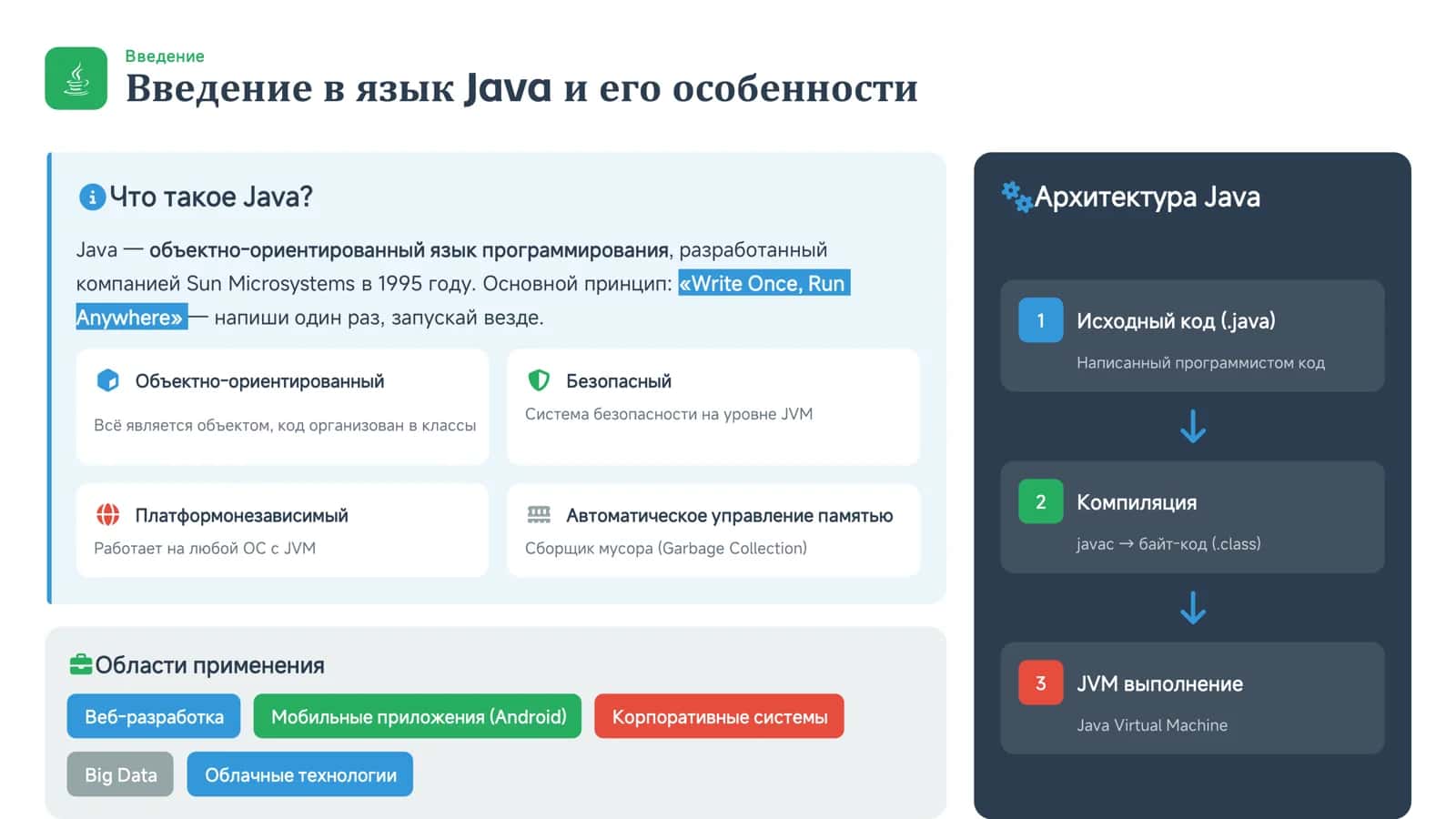 Массивы, строки и функции в Java 3