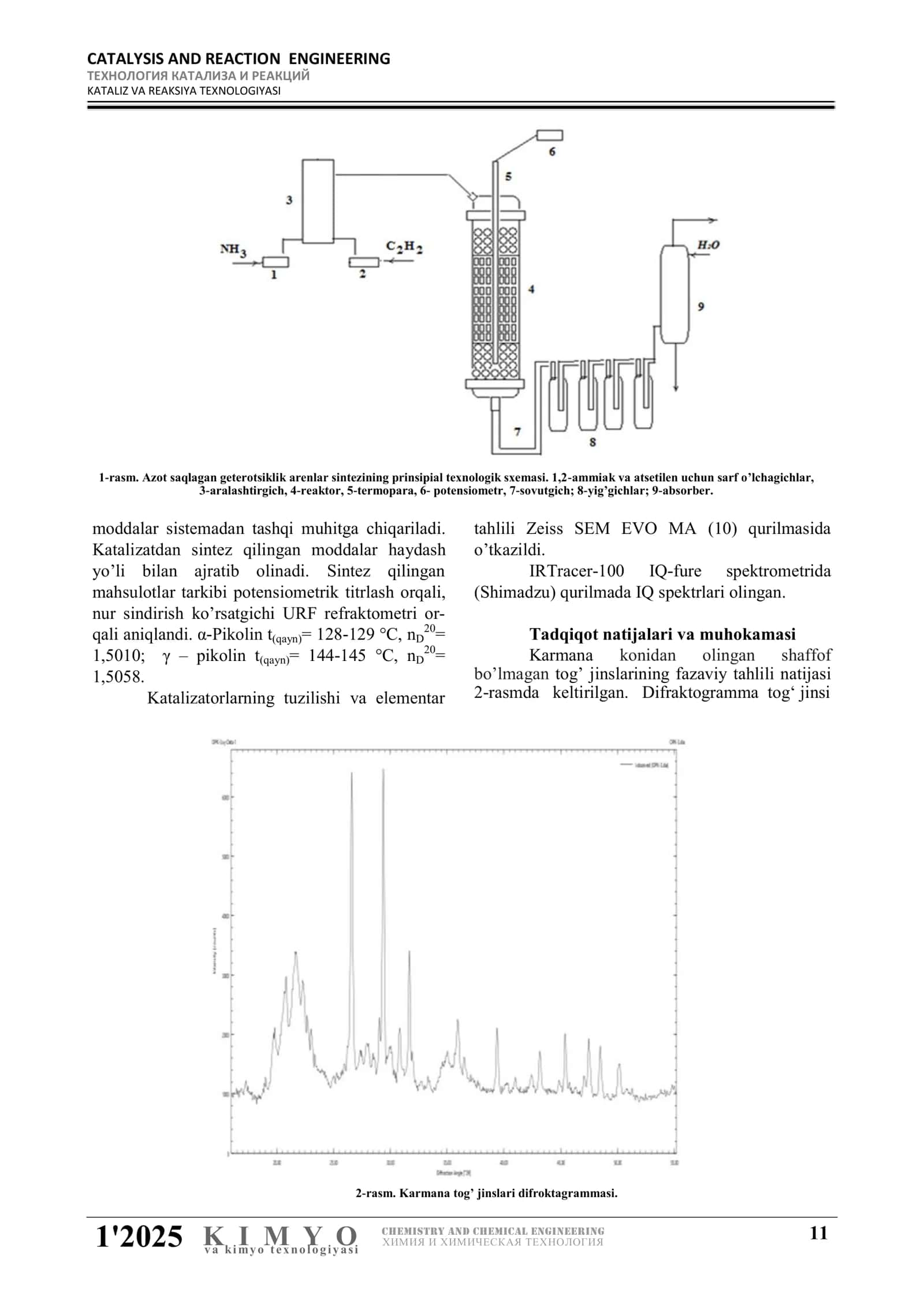 SYNTHESIS OF ACETYLENE-BASED HETARENE DERIVATIVES IN THE PRESENCE OF CATALYSTS 3