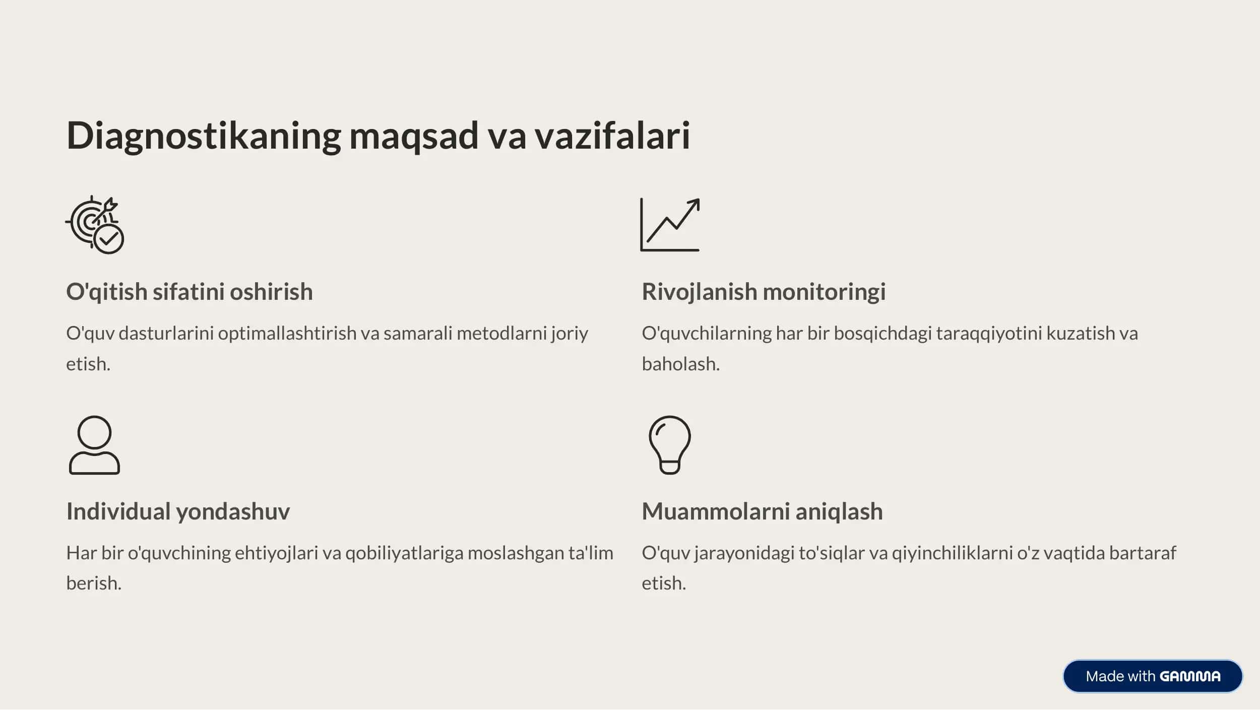 PEDAGOGIK DIAGNOSTIKA: TUSHUNCHASI VA O'QUVCHILARNI KUZATISH METODLARI 3