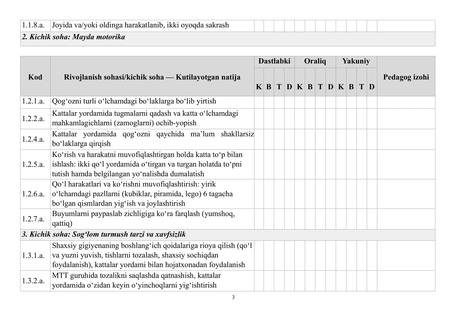 Kichik guruh (3–4 yosh) bolaning rivojlanish xaritasi 3