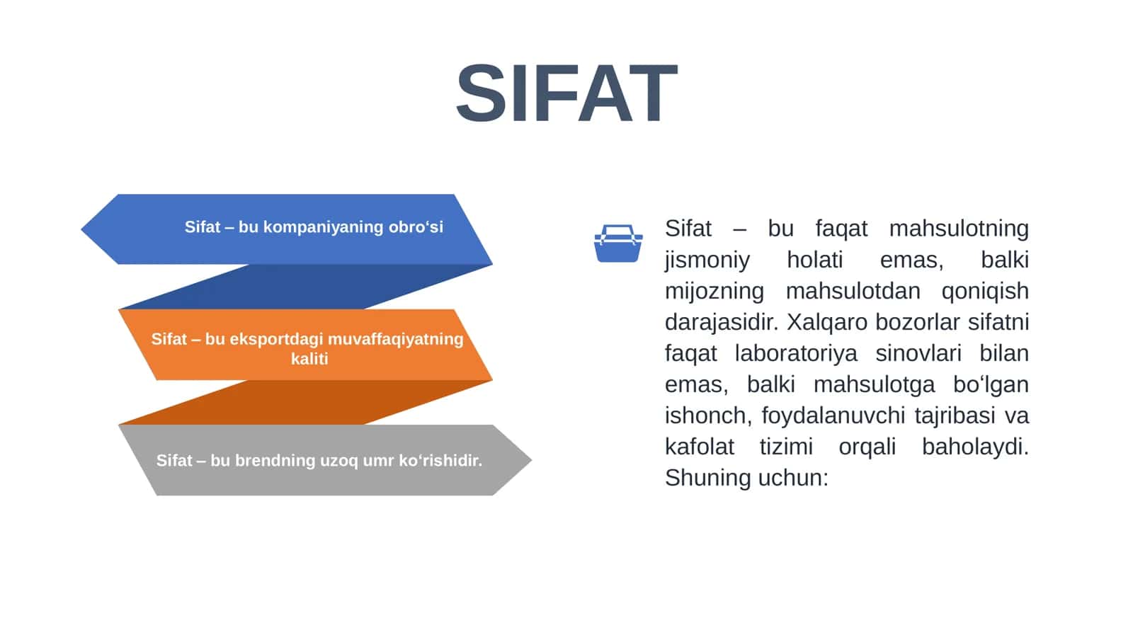 SIFAT 3
