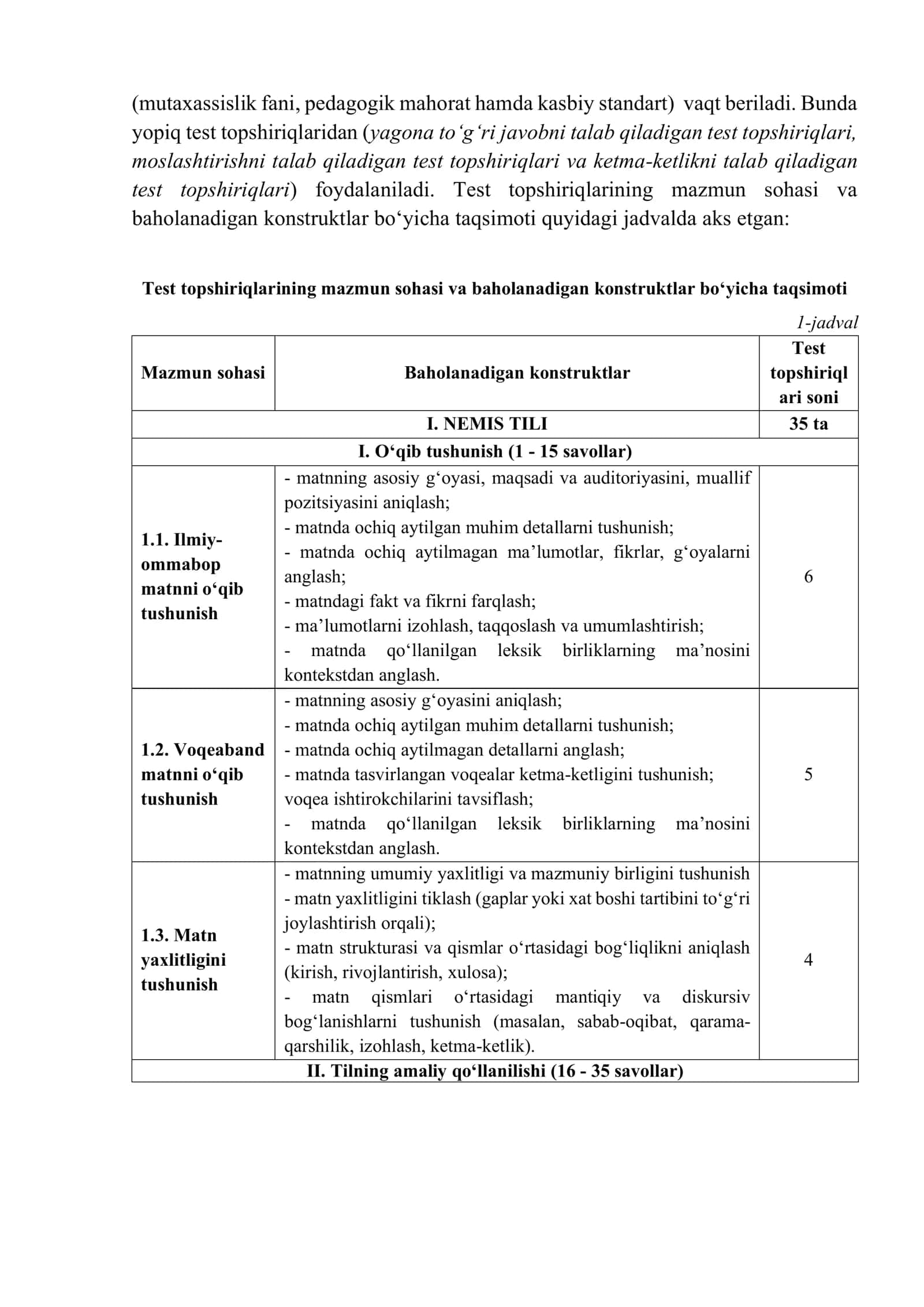Nemis Tili Fanidan Attestatsiyadan Oʻtkazish Malaka Sinovi 3