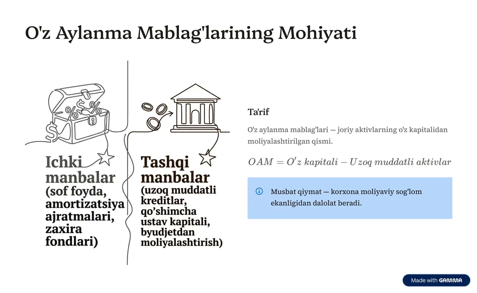 O'z Aylanma Mablag'larining Mohiyati 3