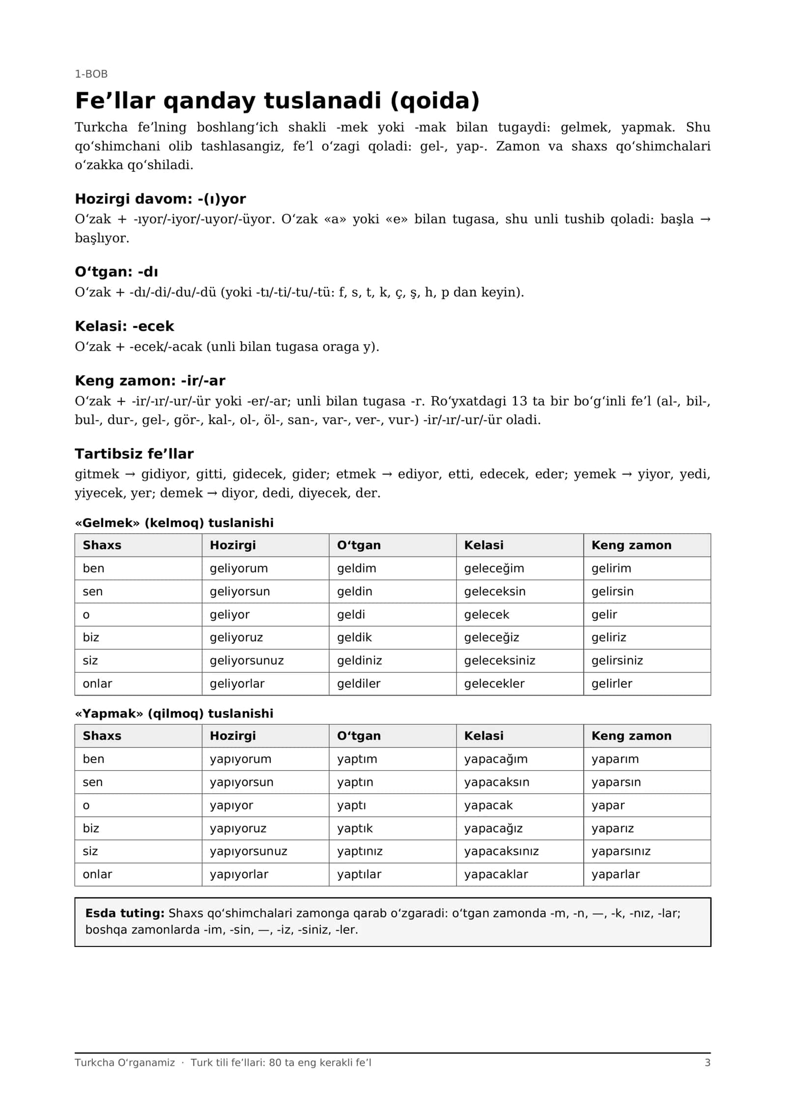 Turk tili fe'llari: 80 ta eng kerakli fe'l, 4 zamonda tuslash + mashqlar (PDF) 3