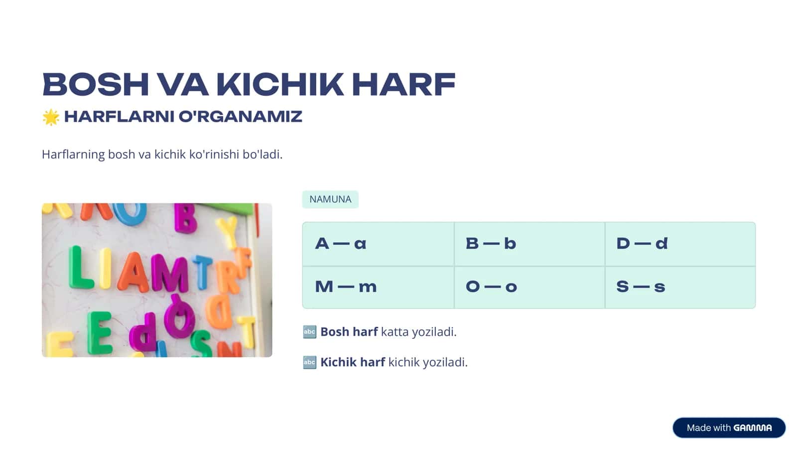 1-sinf Ona tili: Bosh harf va kichik harf — 10 betlik ish daftari 3