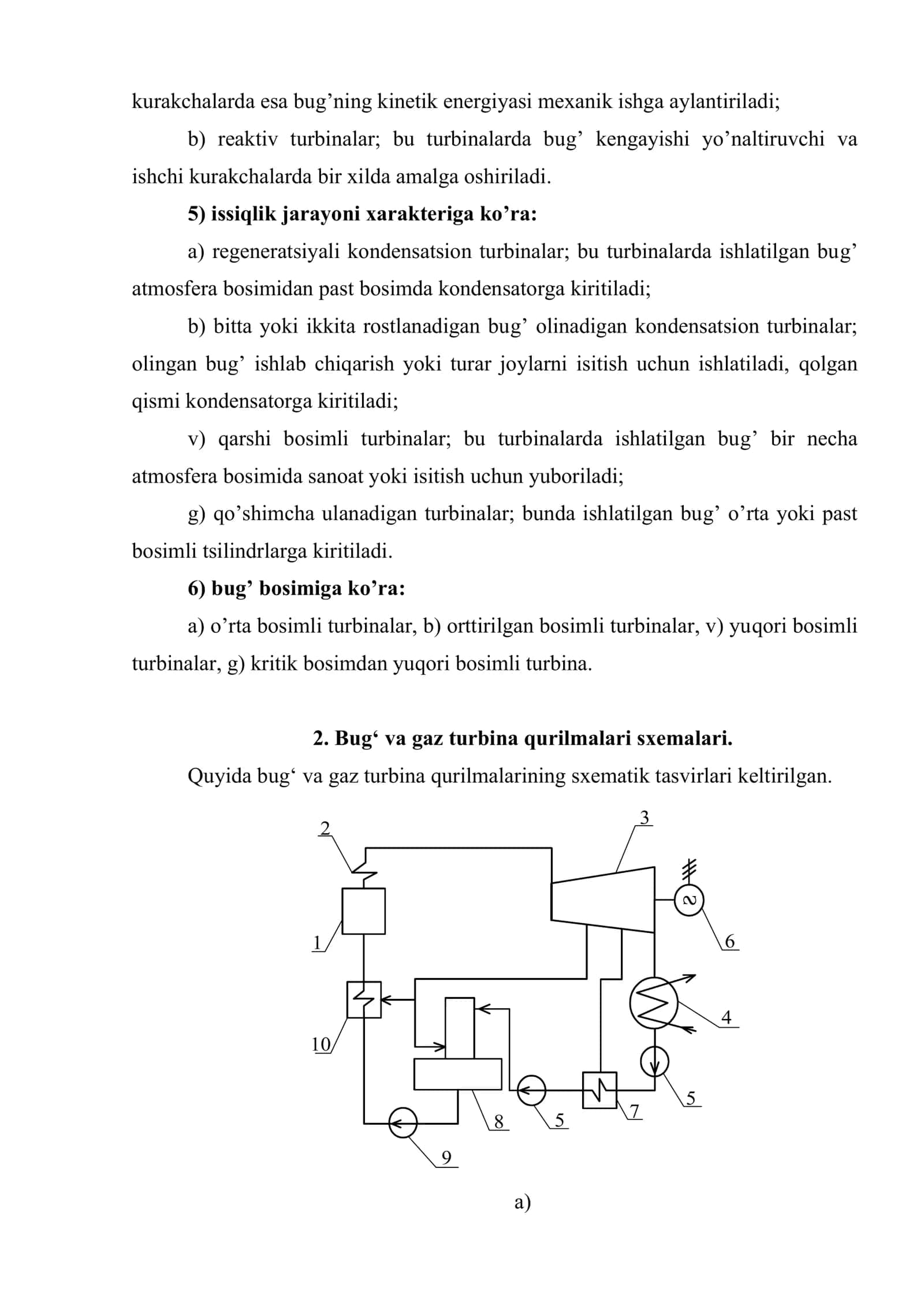 Bug‘ turbinasi haqida umumiy tushunchalar 3