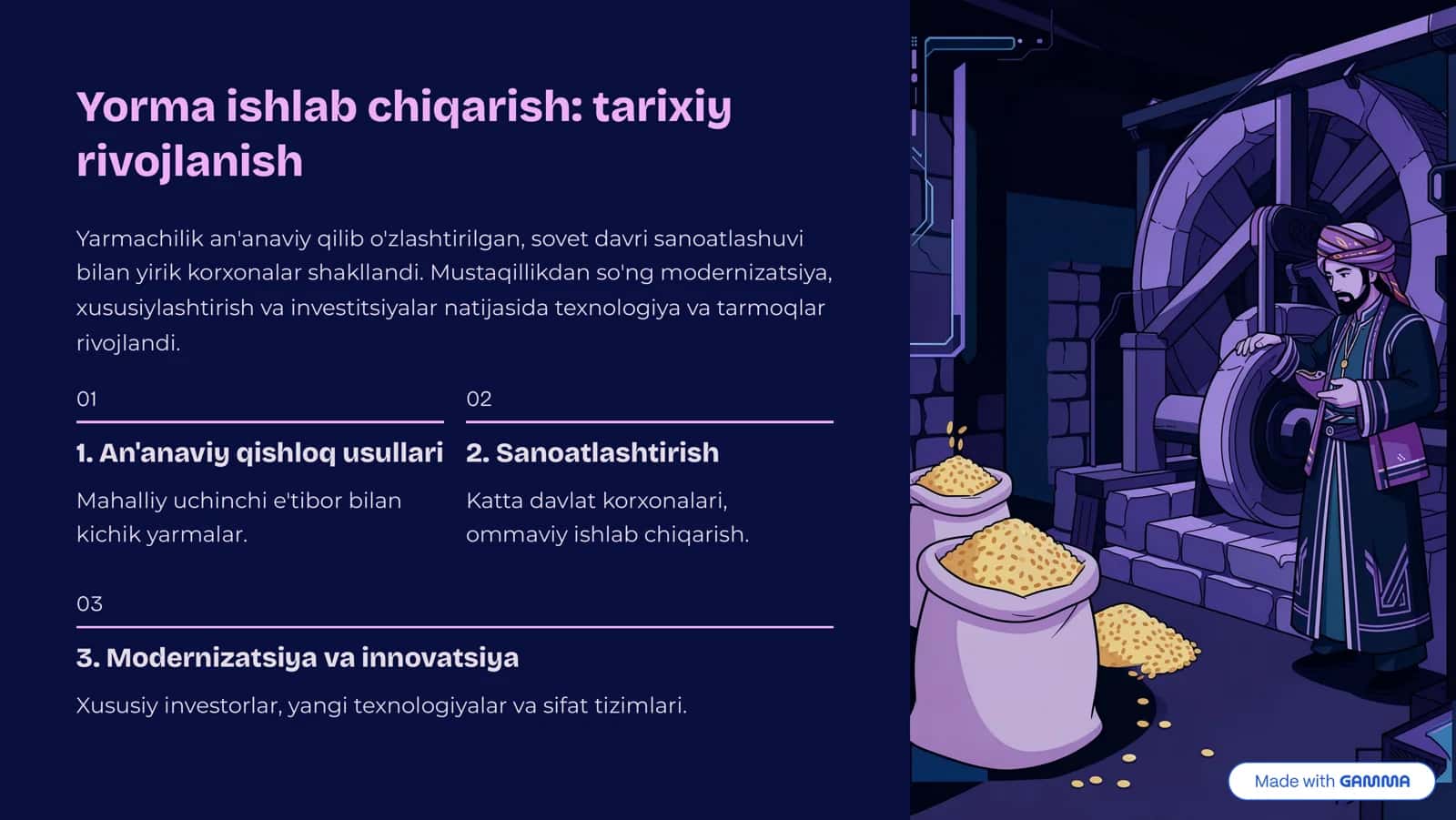 Yorma ishlab chiqarish 3