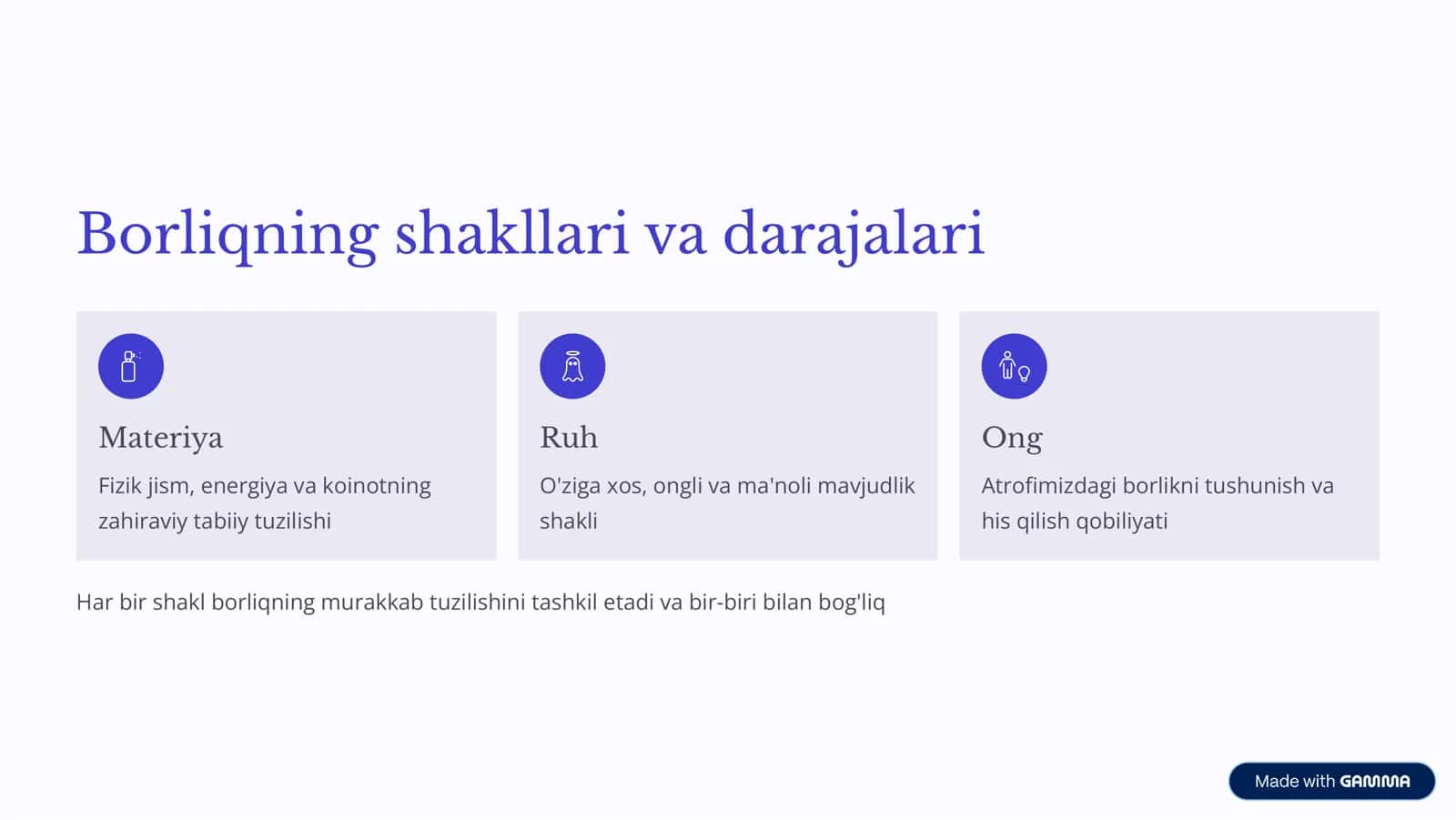 Borliq falsafasi: Inson, koinot va mavjudlik sirlari 3