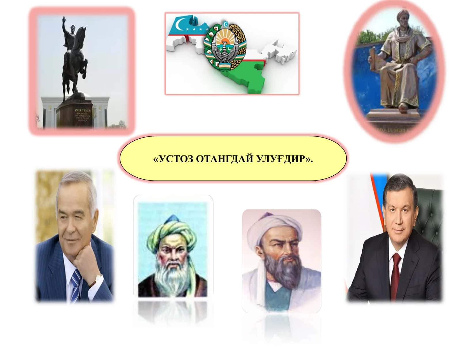 Ернинг шакли ва ўлчамлари 3