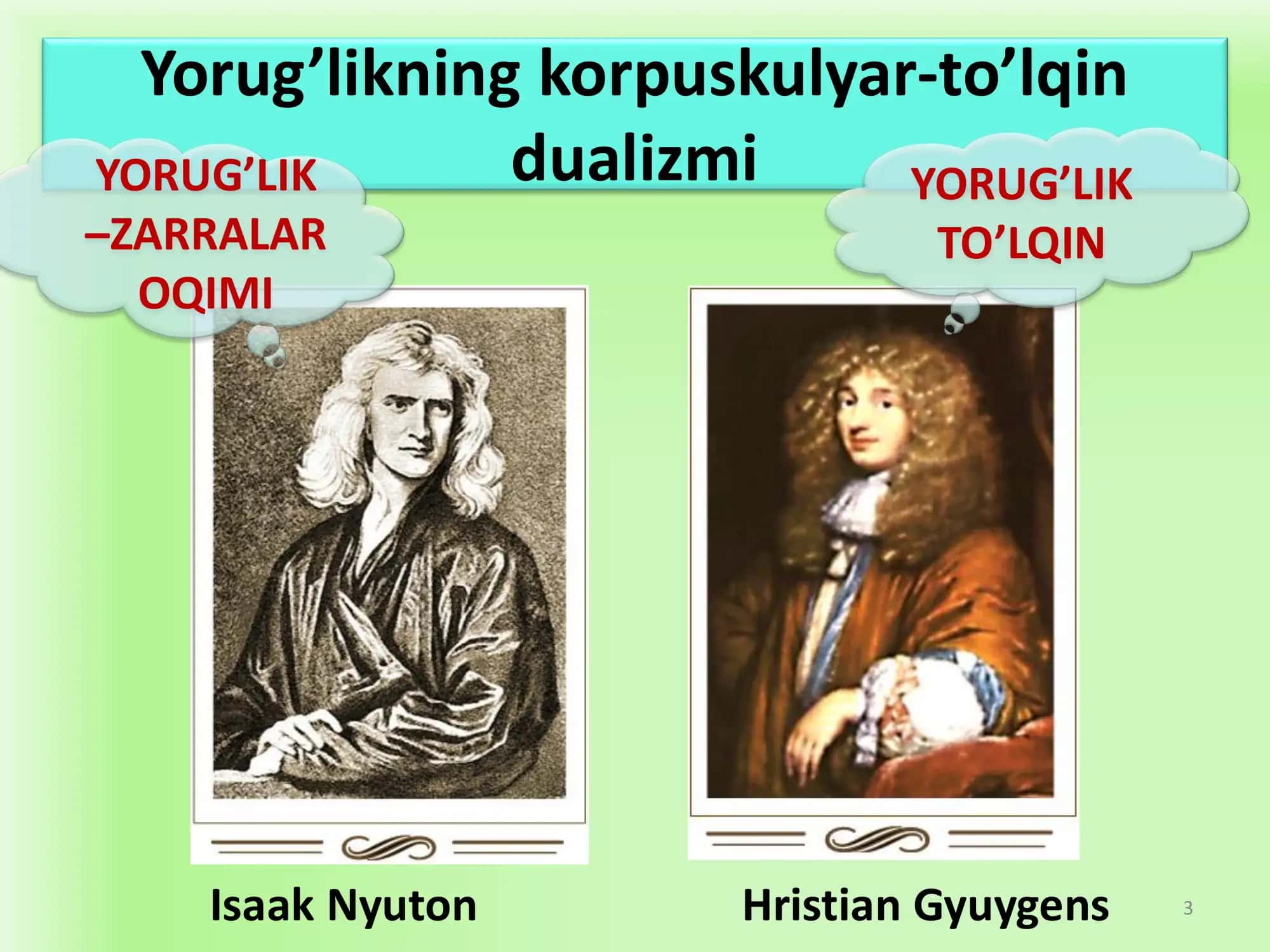Yorug’likning korpuskulyar-to’lqin dualizmi 3