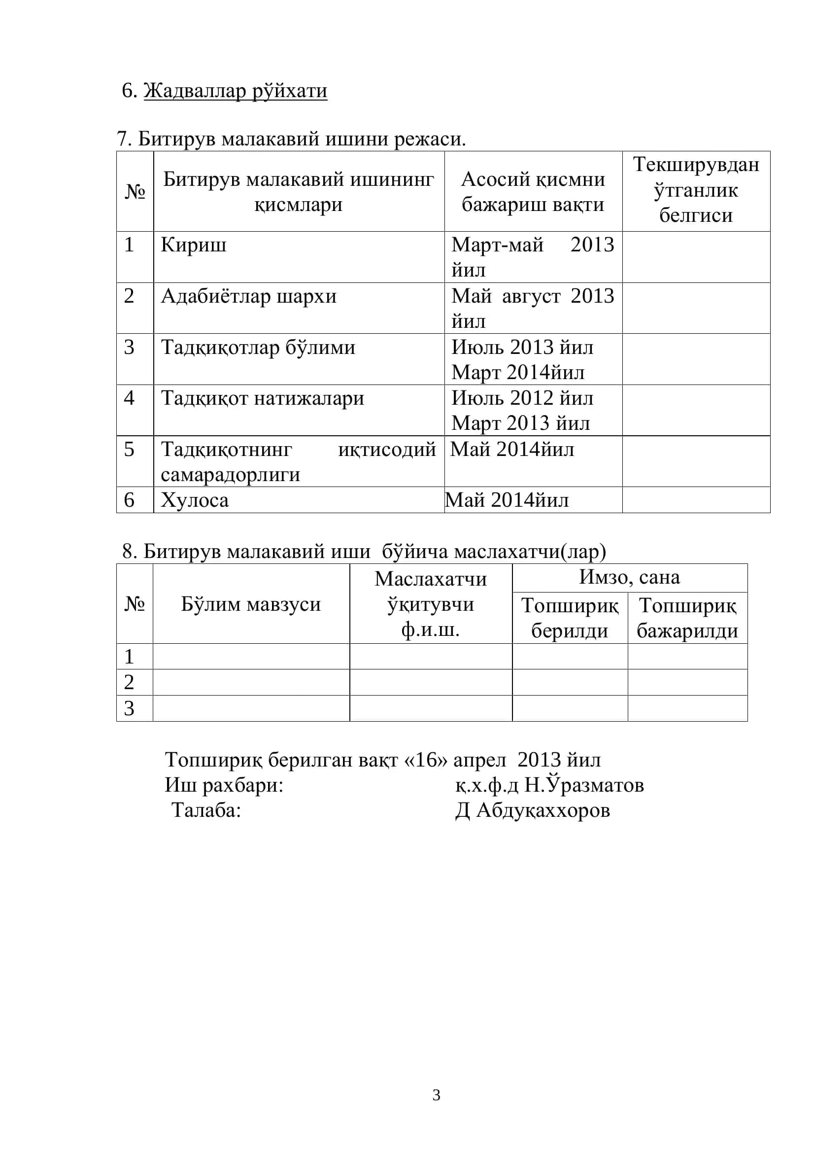 Уруғ экиш меъёрининг ОМАД кузги буғдой нави ҳосилдорлигига таъсири 3