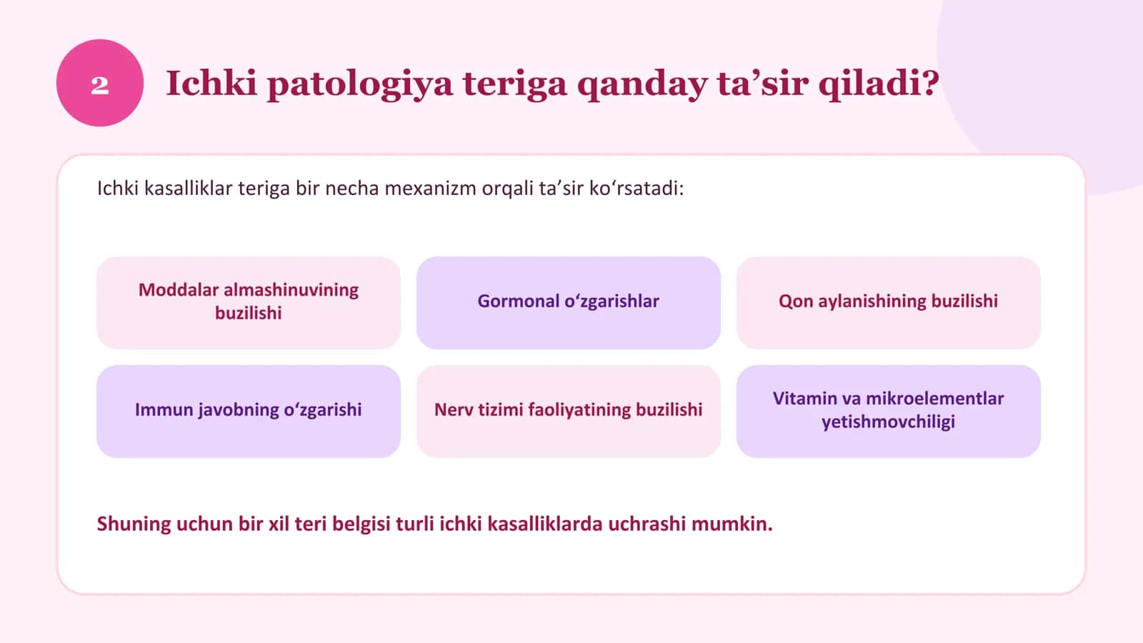 Teri kasalliklari rivojlanishida ichki patologiyaning roli 3