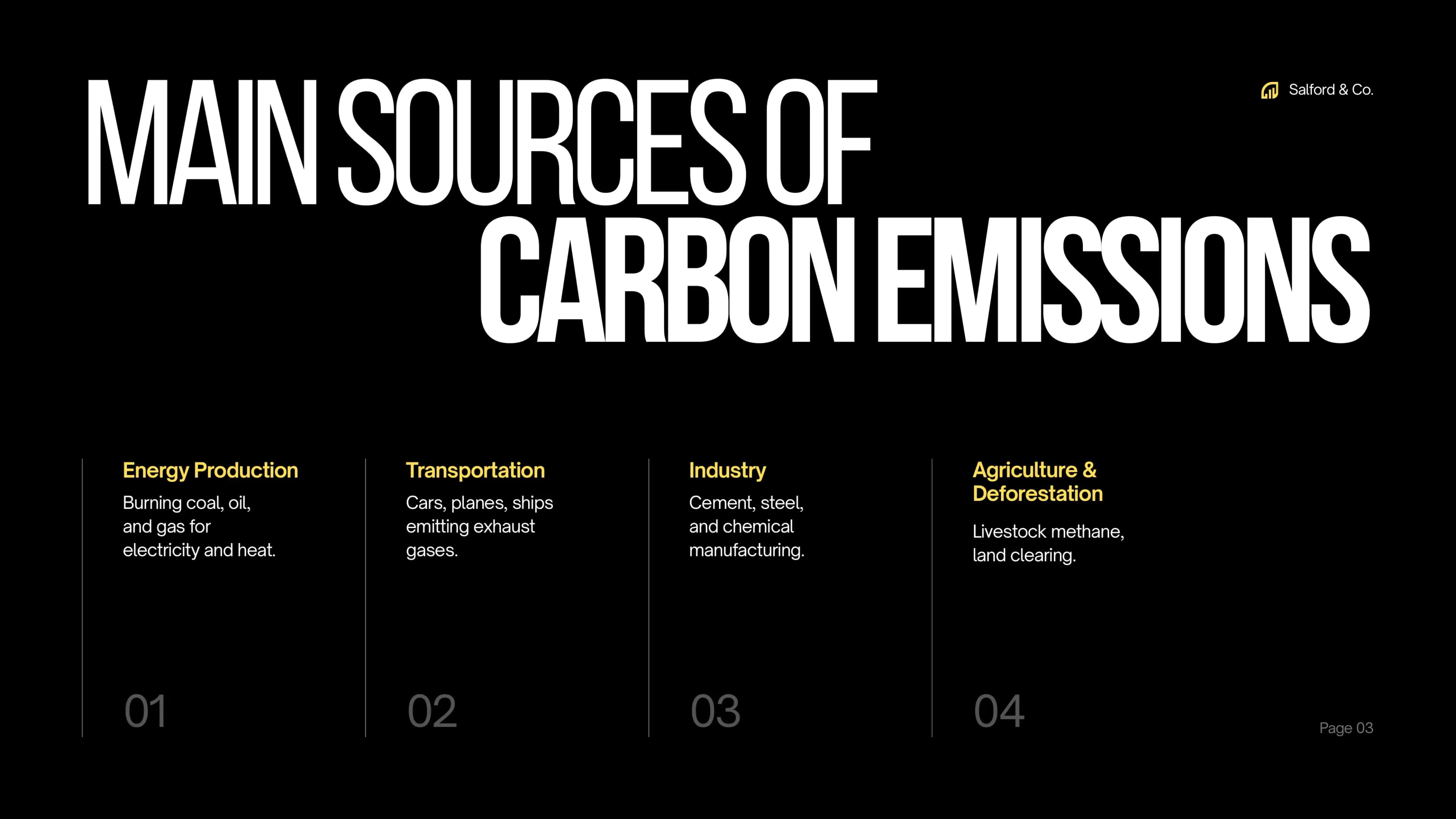 Carbon Emissions 3