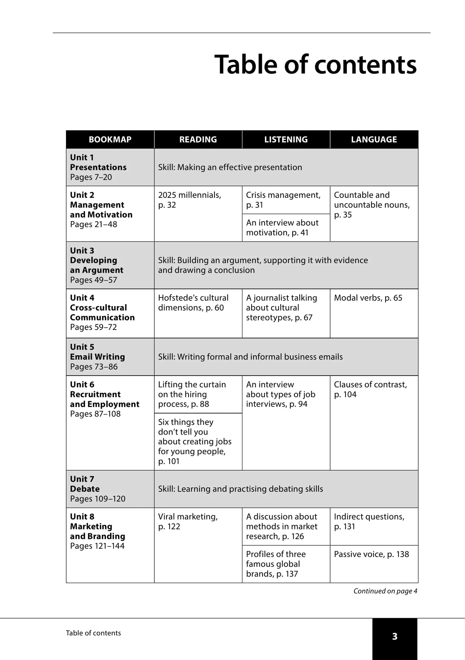 New English for Business and Economics. Student’s Book 3