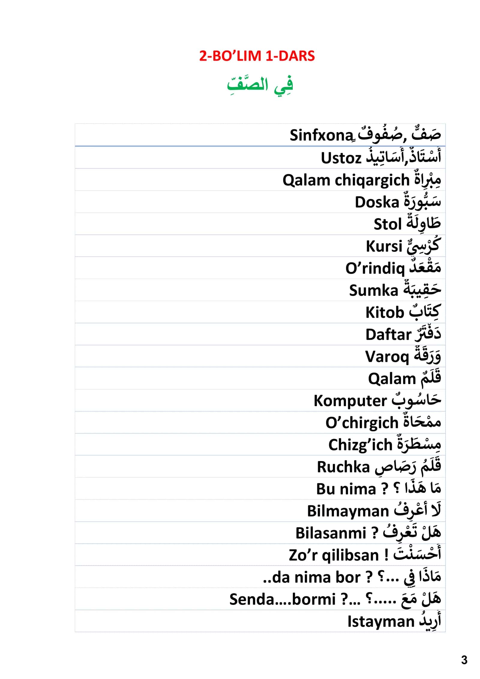 Arab tili A1 soʻz boyligi 3