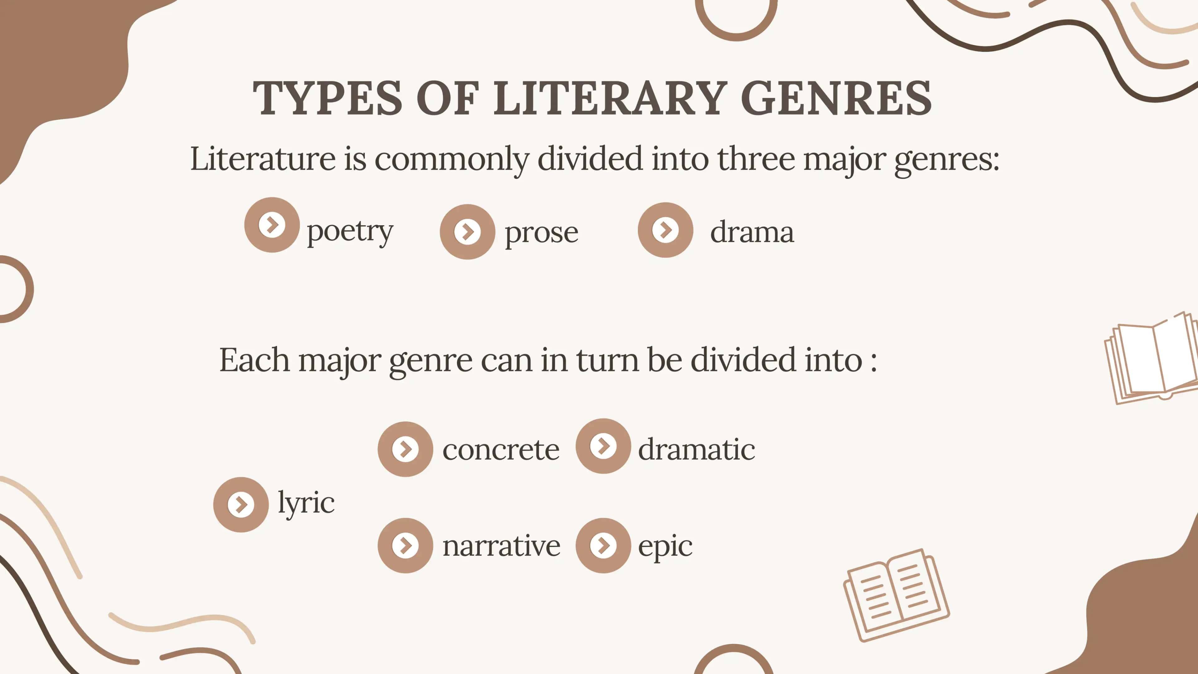 Literary genres. 3