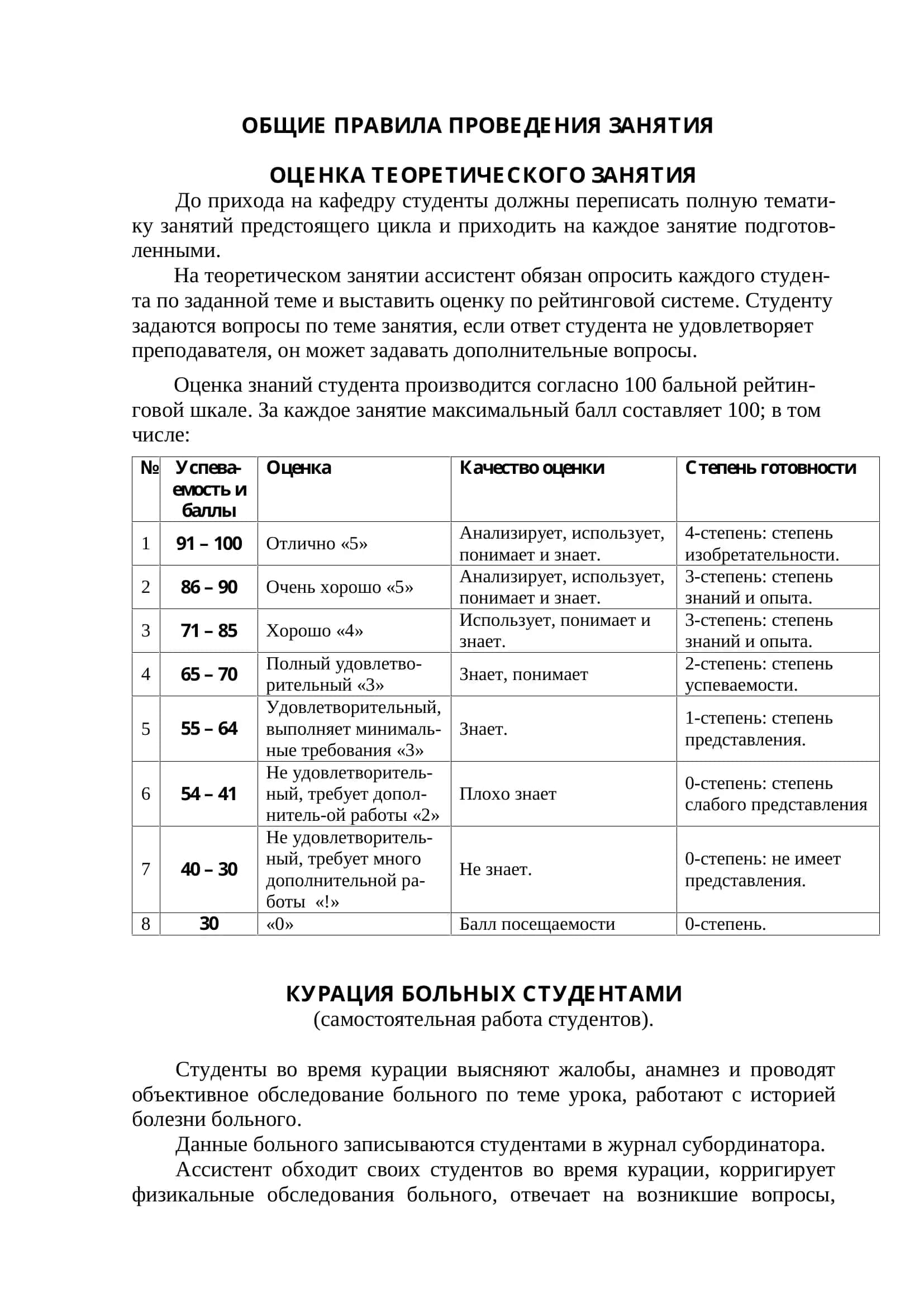МЕТОДИЧЕСКАЯ РЕКОМЕНДАЦИЯ ДЛЯ АССИСТЕНТОВ ХИРУРГИЧЕСКИХ КАФЕДР 3