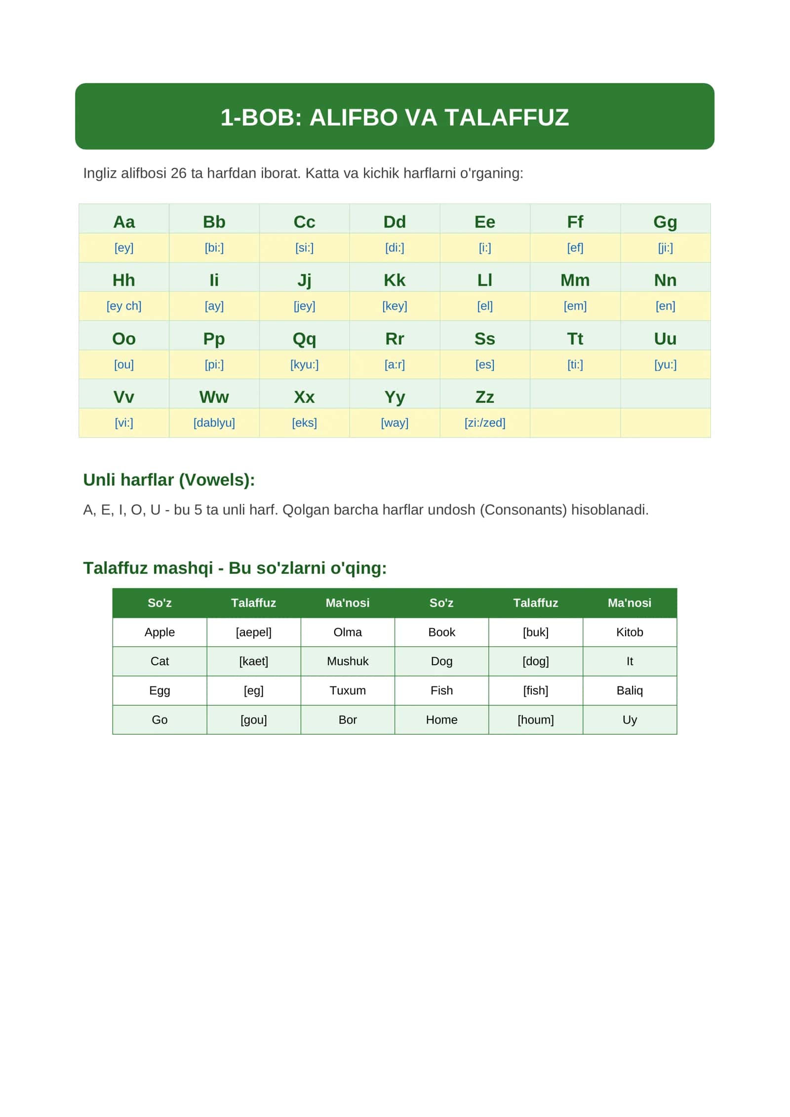 English tilidan A1 daraja uchun qoʻllanma 3