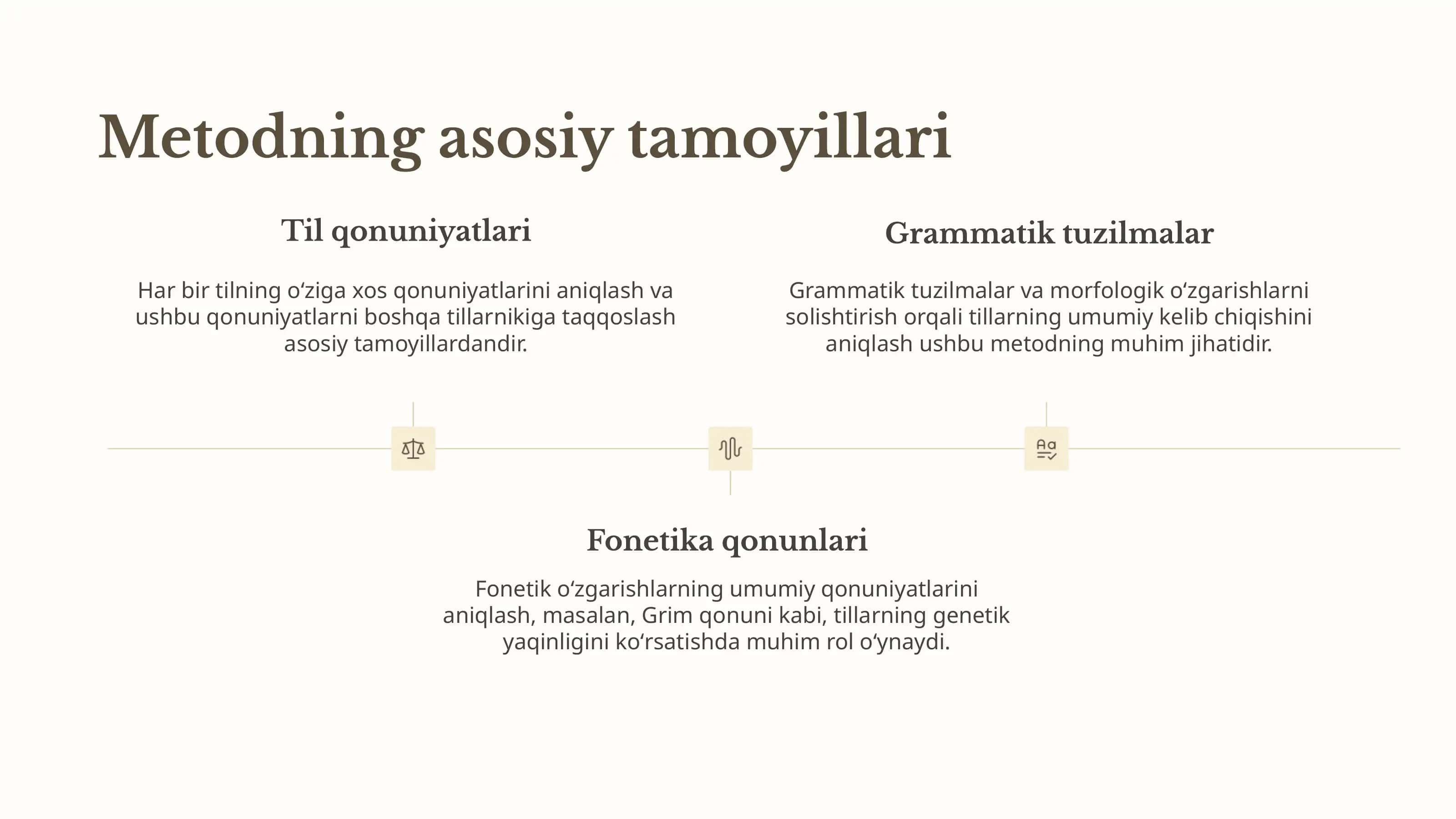Qiyosiy metodlar shakllanishi 3