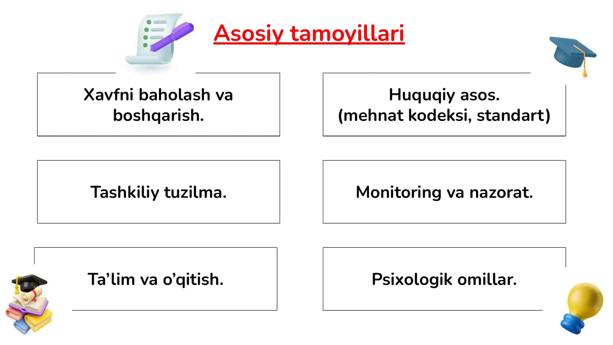 Mehnat xavfsizligi va sogʻliqni muhofaza qilish tizimi. 3