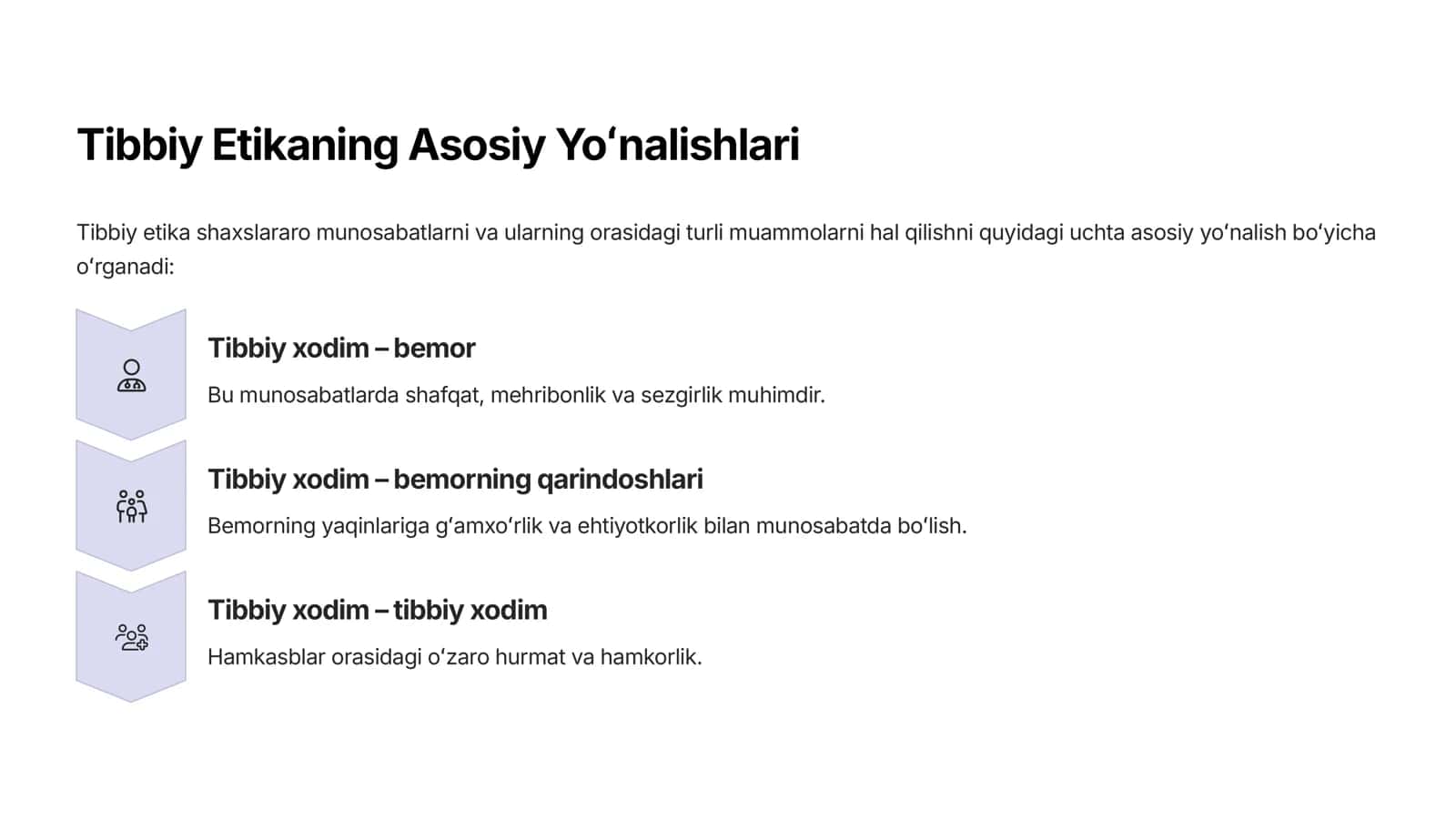 Tibbiy Etiqo Asoslari (Deontologiya) 3