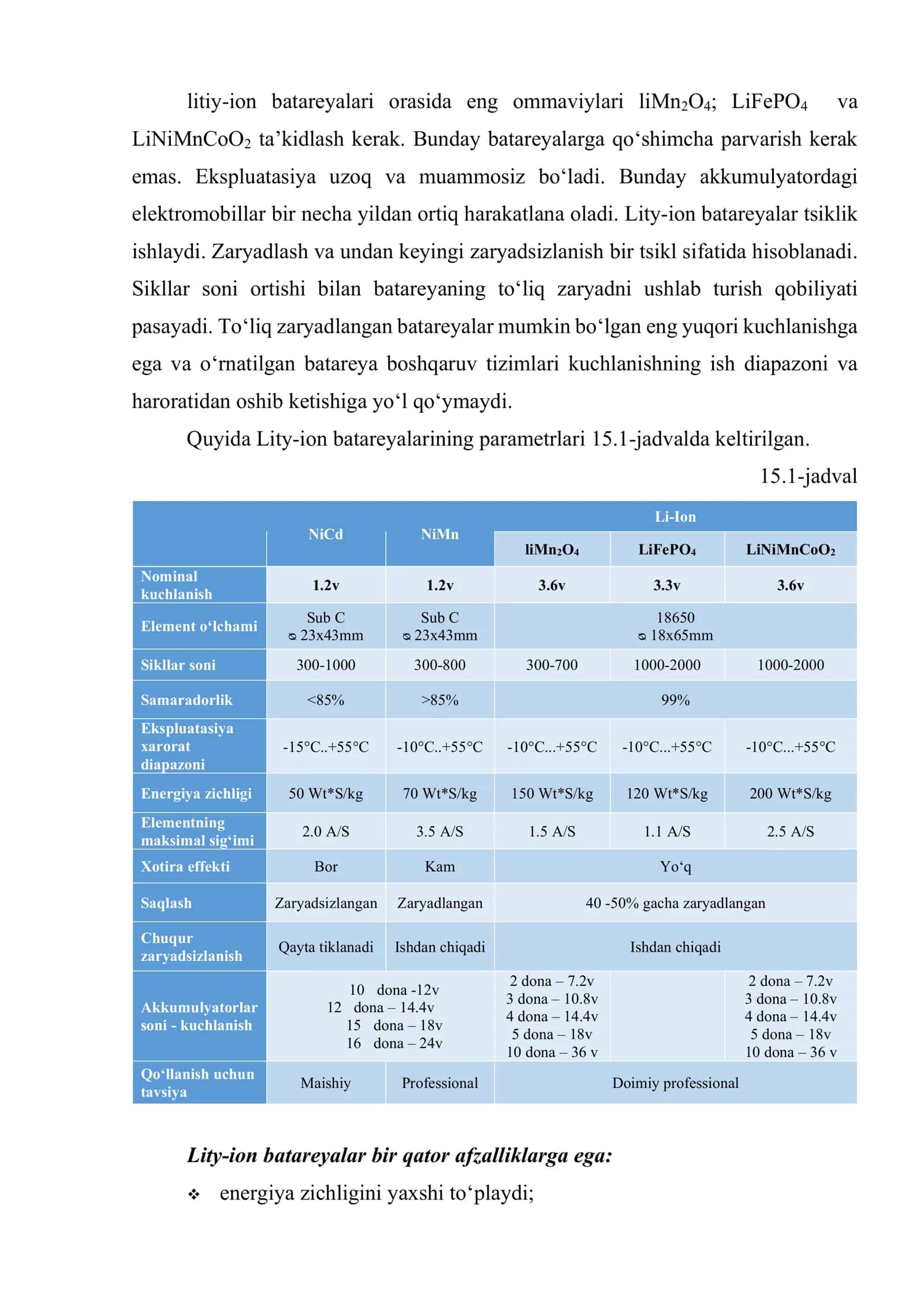 Elektr avtomobillar 3