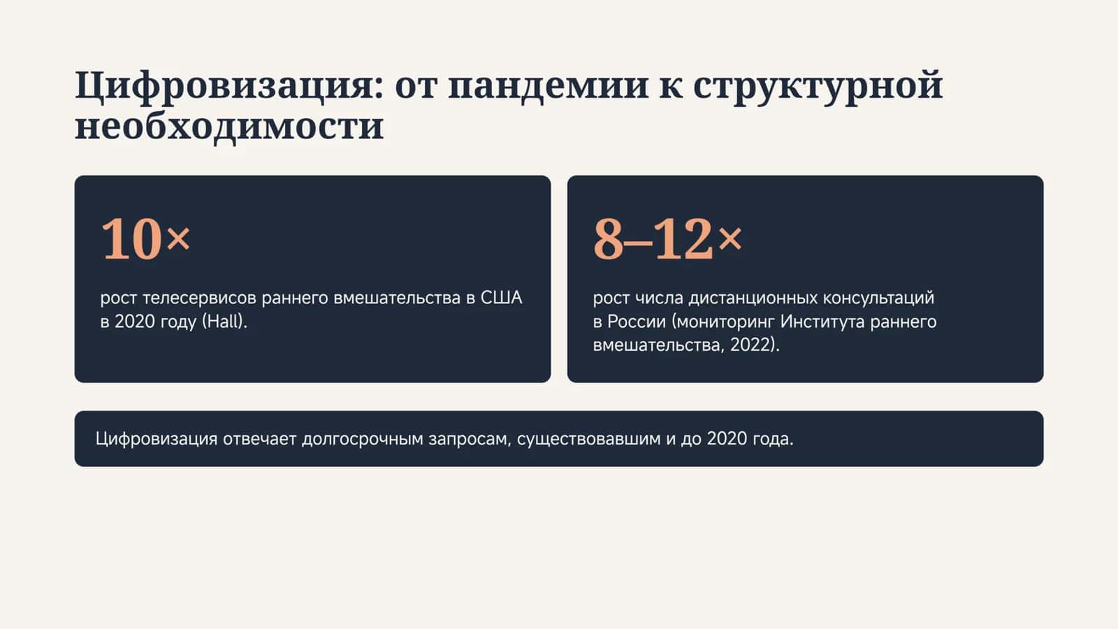 Цифровые и дистанционные технологии поддержки семьи ребёнка с ОВЗ 3