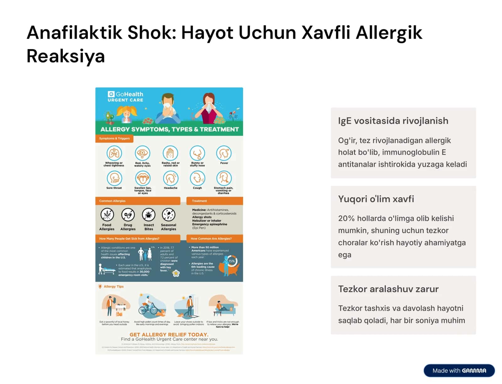 Bemоrdа аnаfilаktik shоk klinik belgilаri. O’pkа yurаk reаnimаtsiyasi. 3