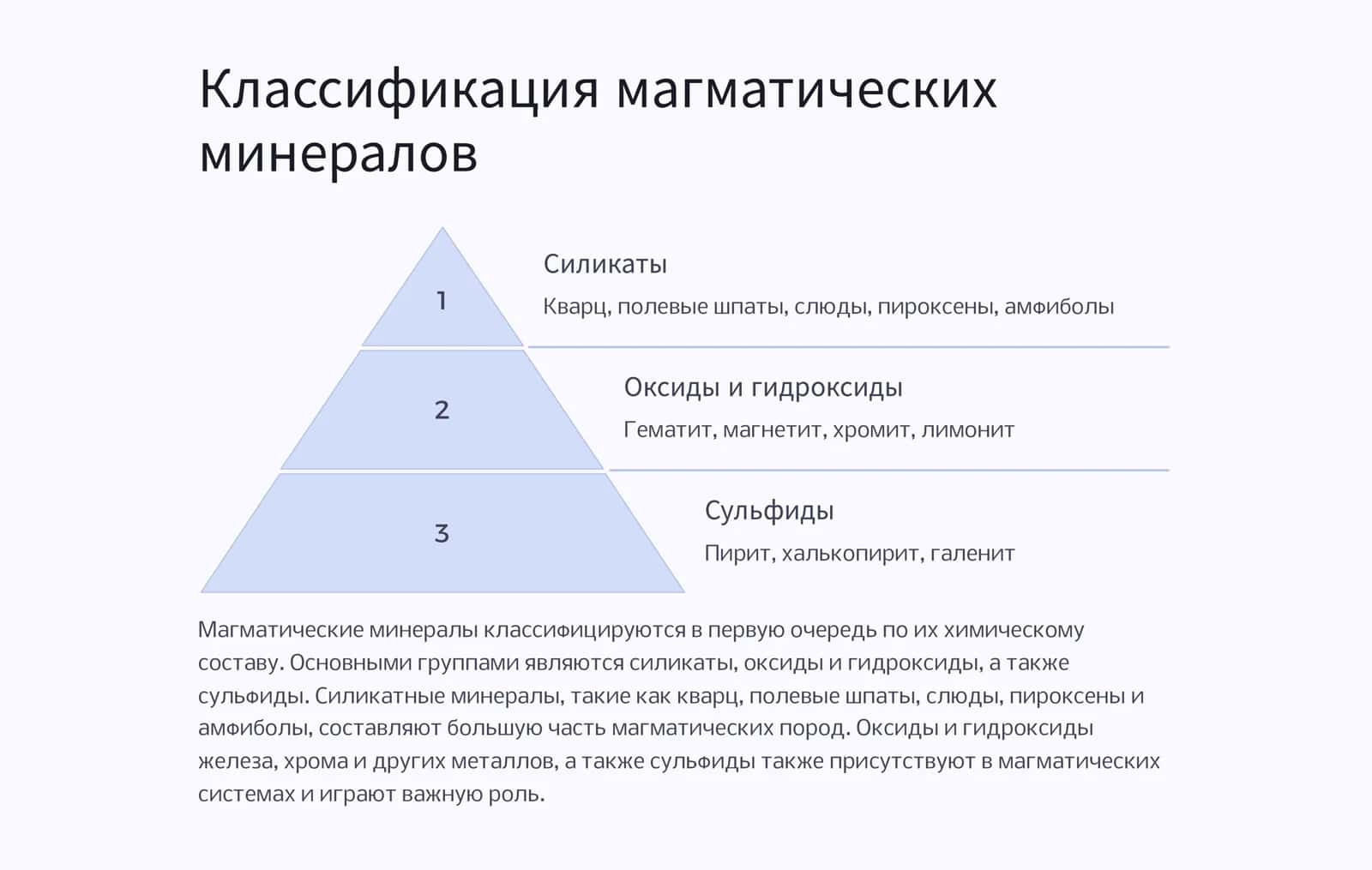 Введение в магматические минералы 3