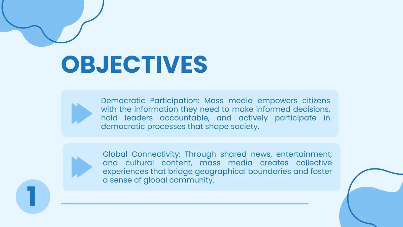 THE IMPORTANCE OF MASS MEDIA 3
