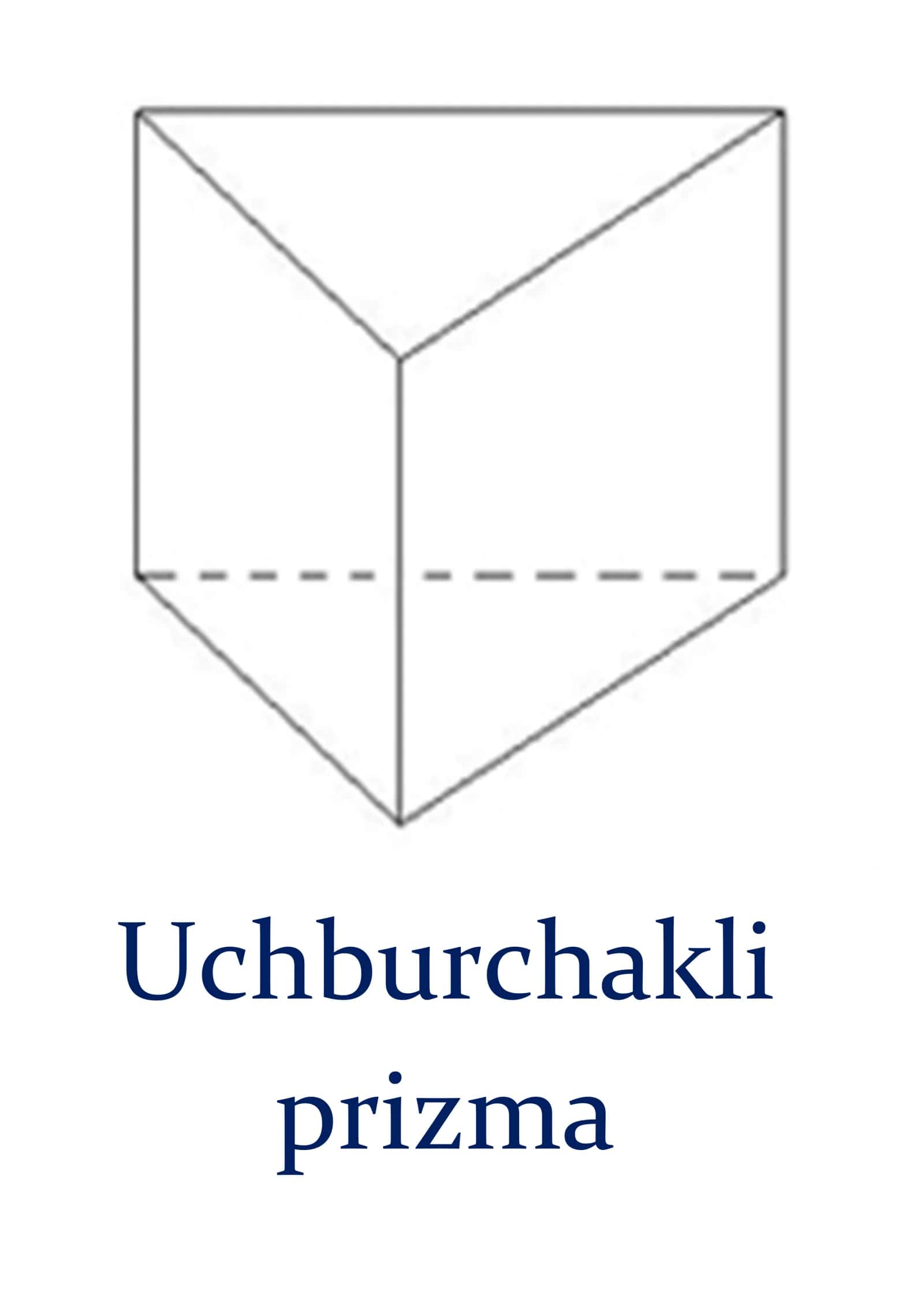 Fazoviy Shakllar 3
