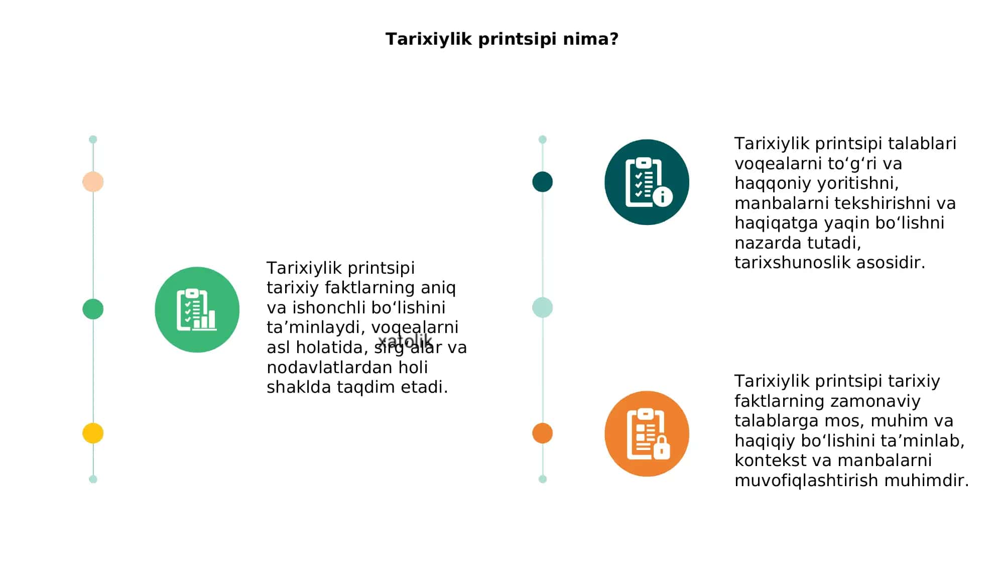 Tarixiylik prints printsipi 3