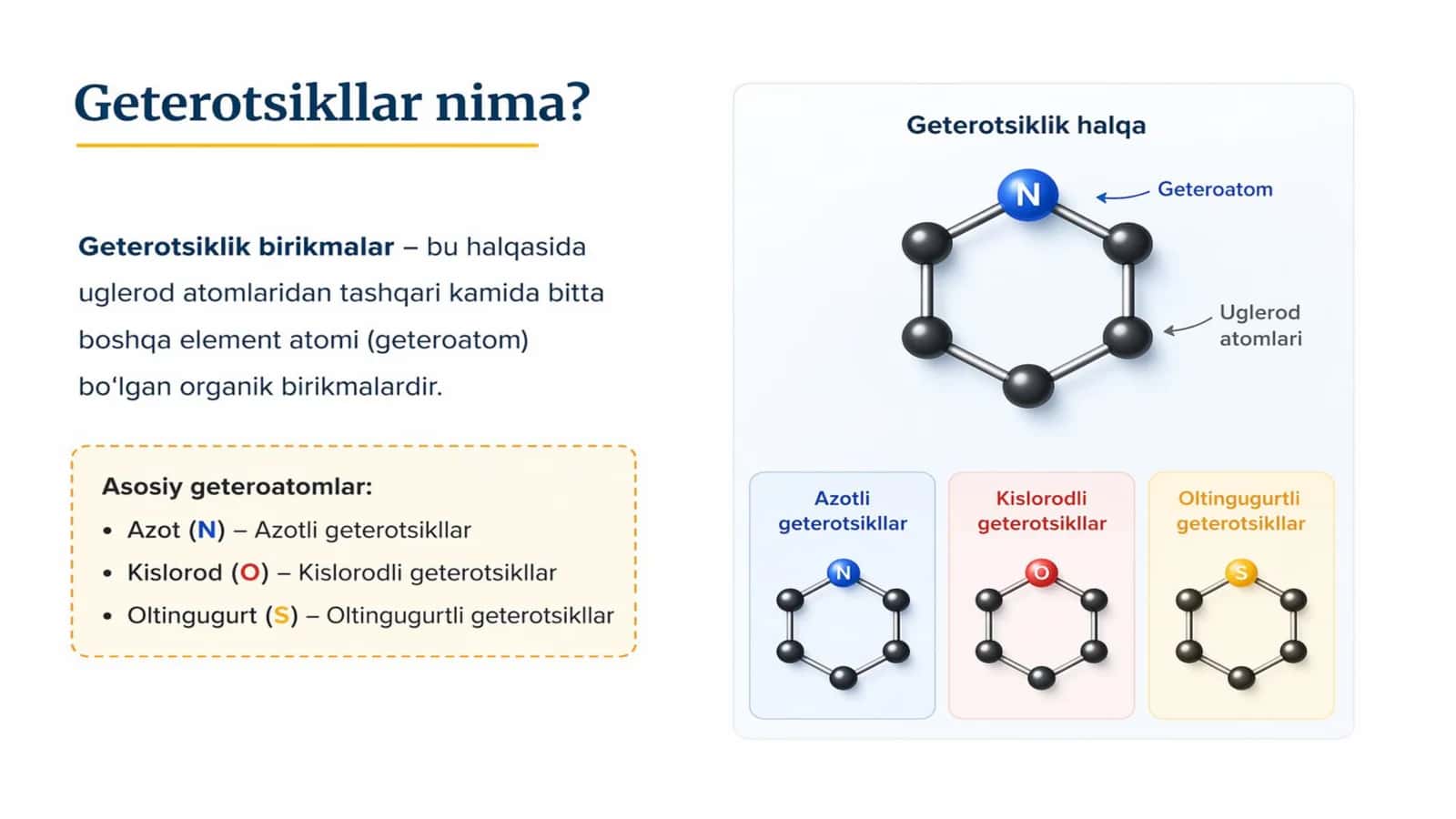 Geterotsiklik Birikmalar 3