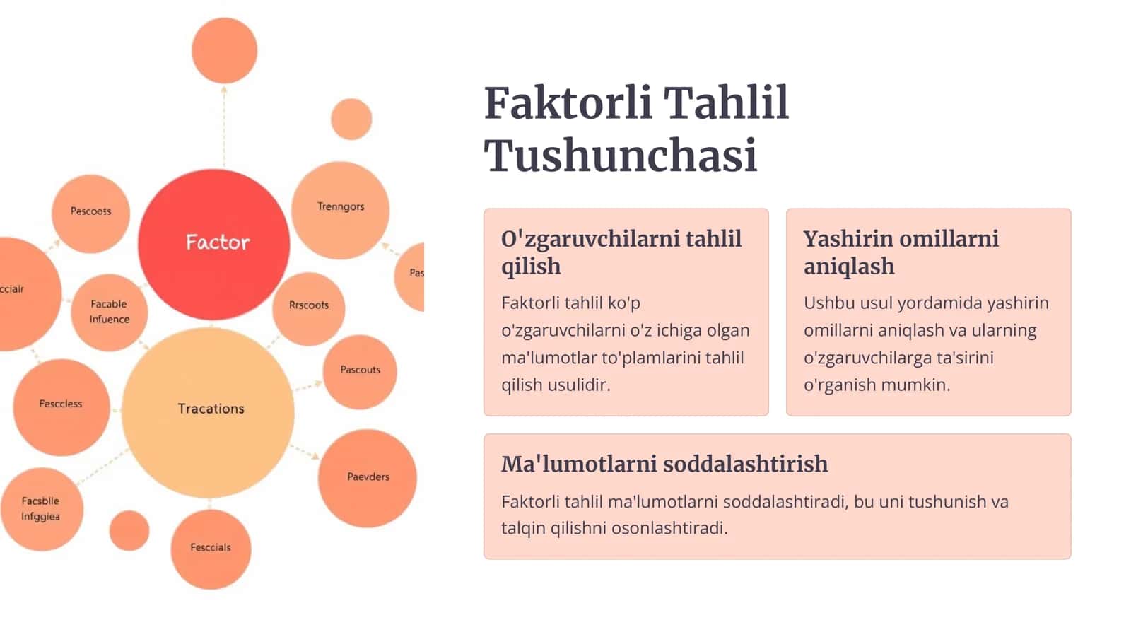 Faktorli Tahlil va  Ko'p Tomonlama  Ishlov Berish 3