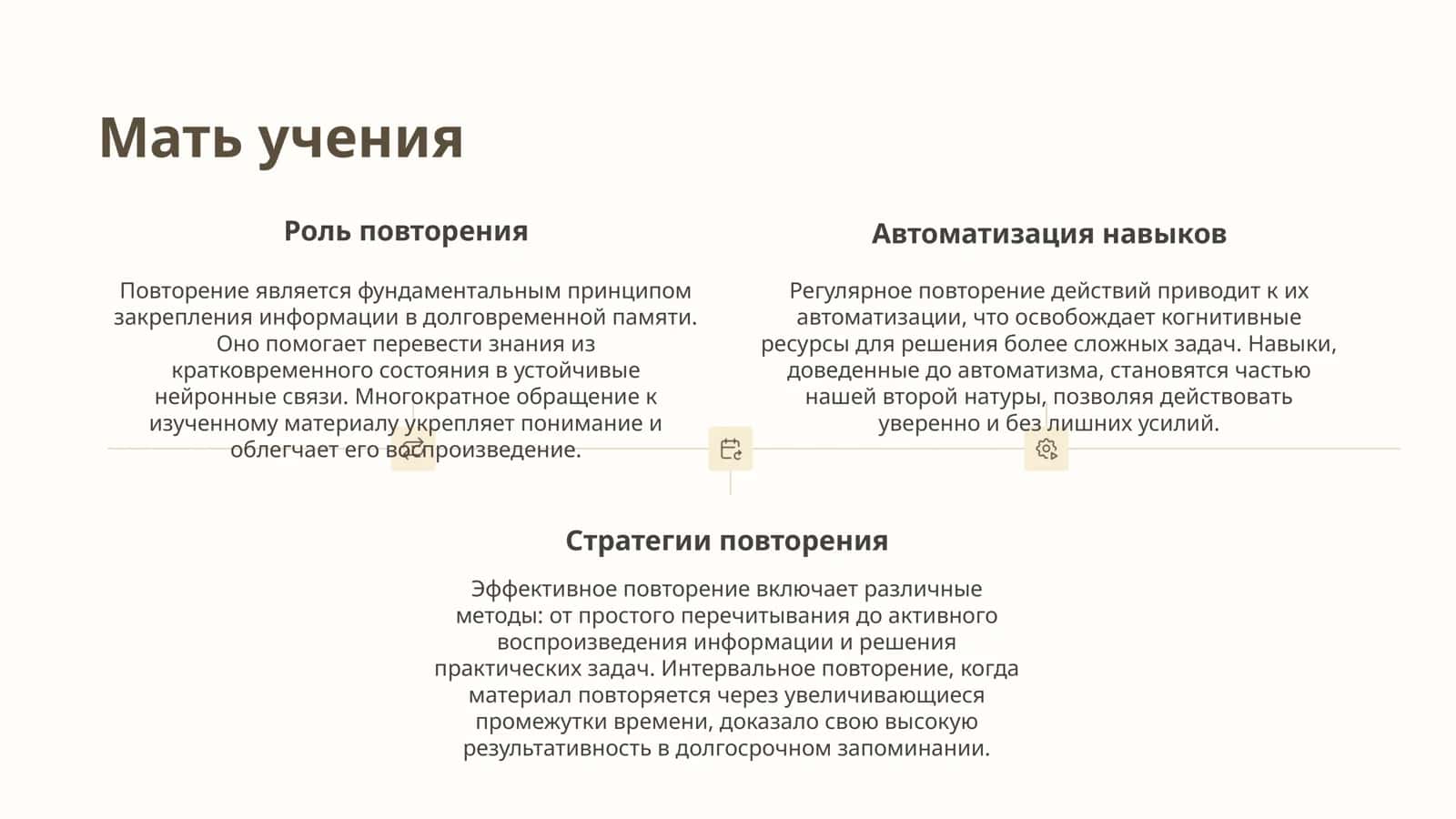 Овладение деятельностью 3