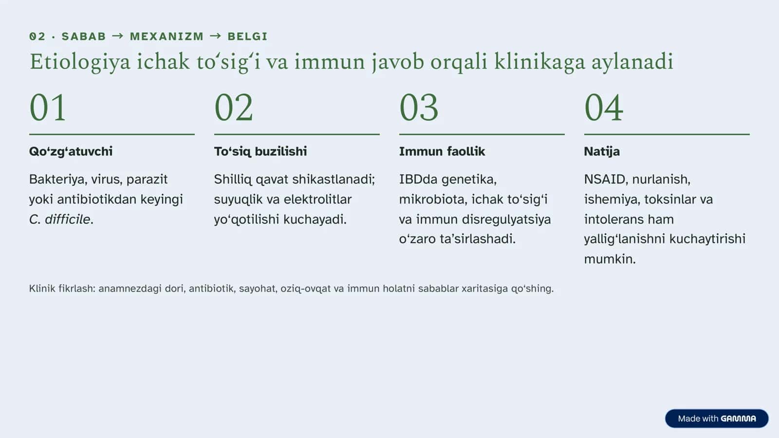 Enteritlar va kolitlar Etiologiya, diagnostika va davolash algoritmi 3