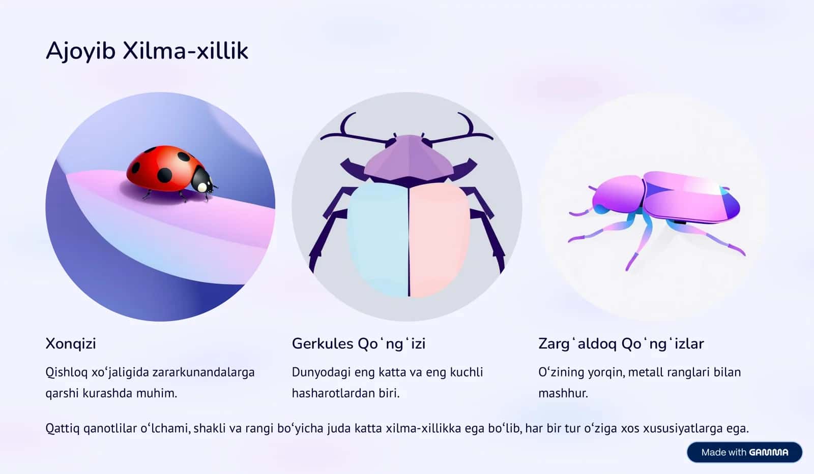 Qattiq Qanotlilar: Tabiatning Zirhli Bahadurllari 3