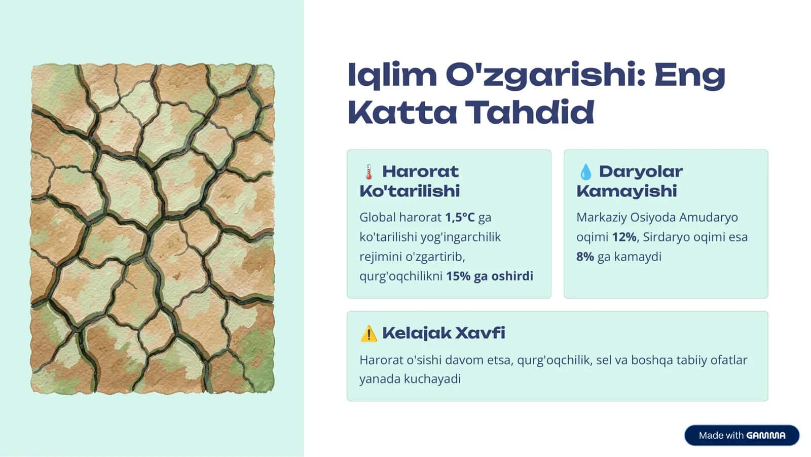 Ekologiya:Tabiatni
Muhofaza Qilish Talabalar uchun ekologiya, iqlim o'zgarishi va tabiatni muhofa 3