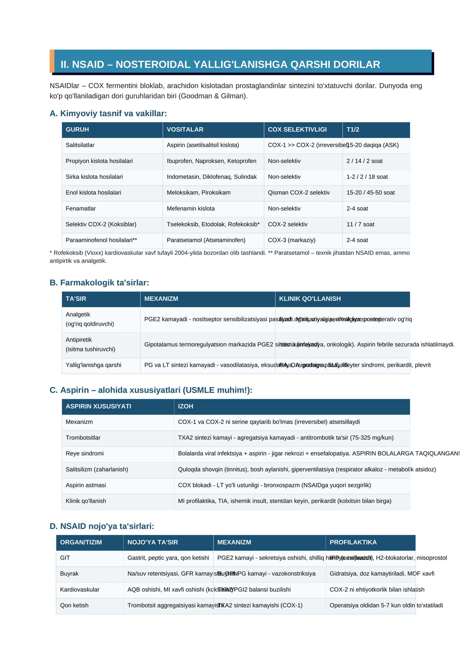 Yallig'lanishga garshi dori vositalari va immunokorrektorlar klinik farmakologiyasi. 3