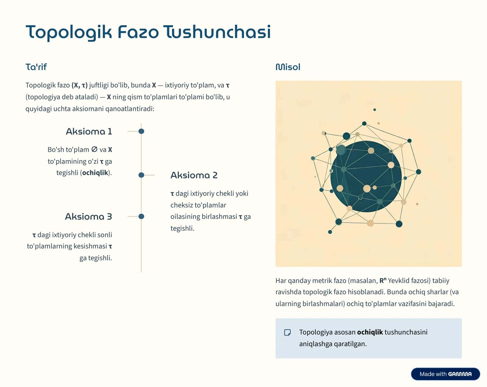 Topologiyaviy Fazolar va Xausdorf Fazolari 3
