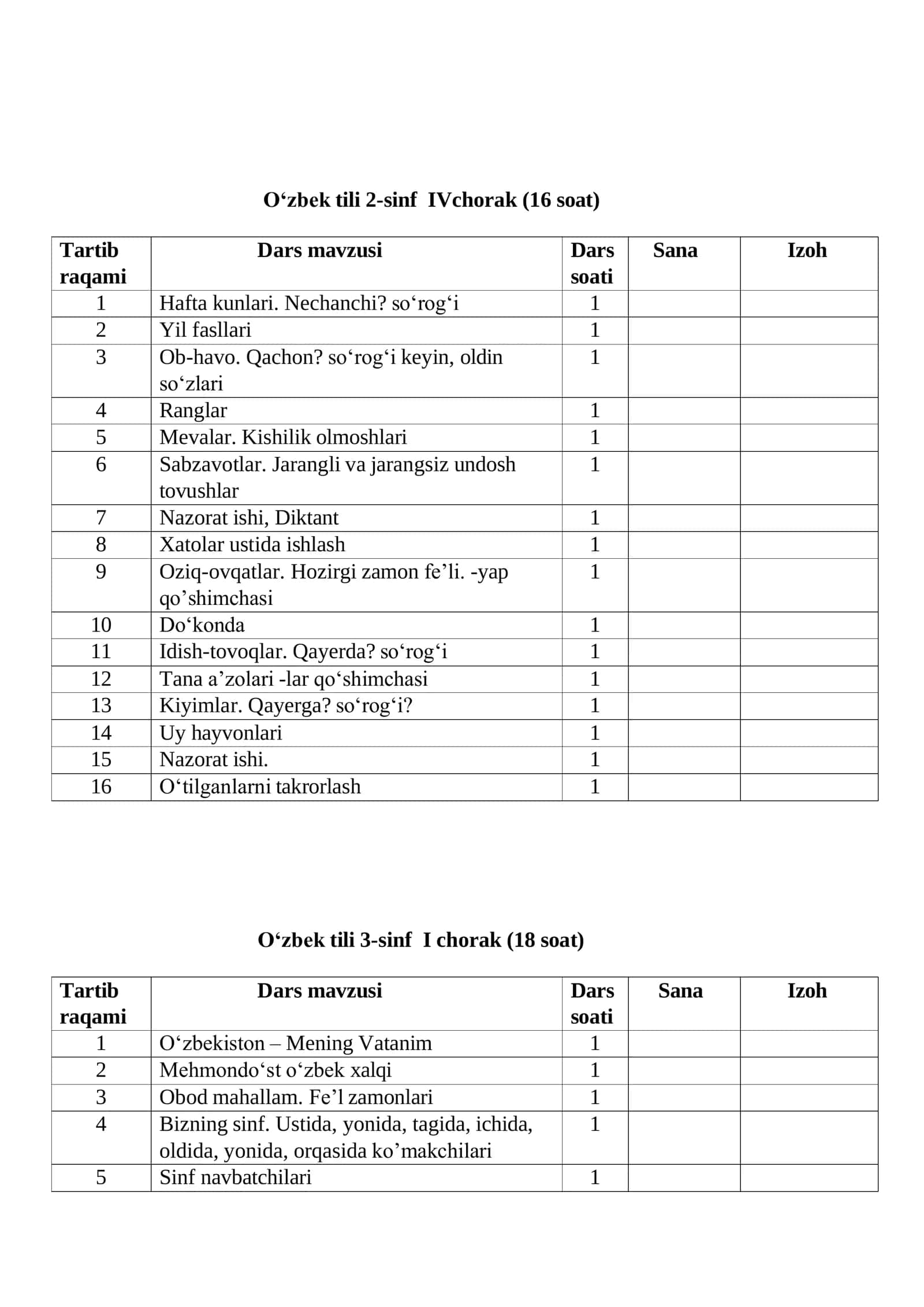 O‘zbek tili fanidan yillik taqvim-mavzu rejasi (2-4-sinf) 3