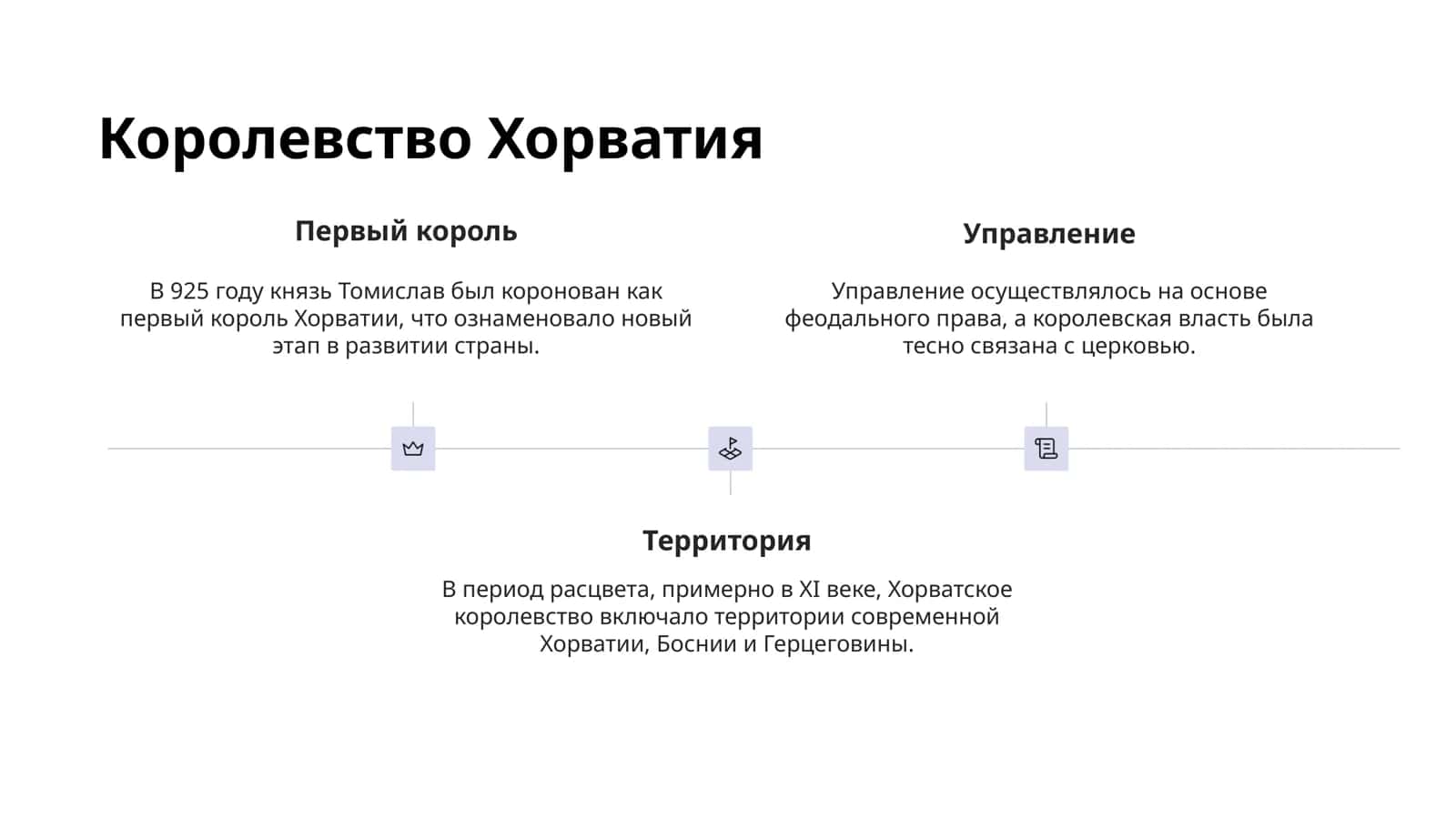 Южный славяне Хорватия 3