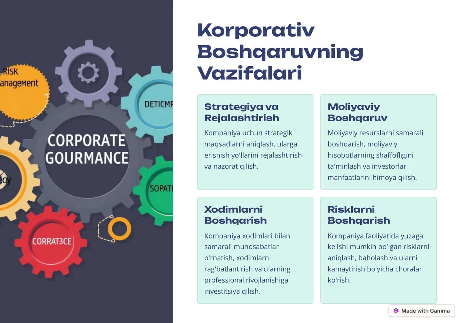 Korporativ  Boshqaruv fanining  predmeti va maqsadi. 3