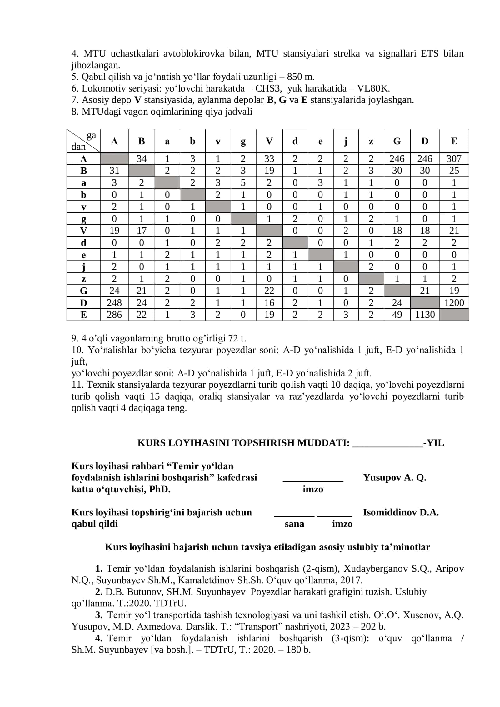 Temir yo‘ldan foydalanish ishlarini boshqarish 3